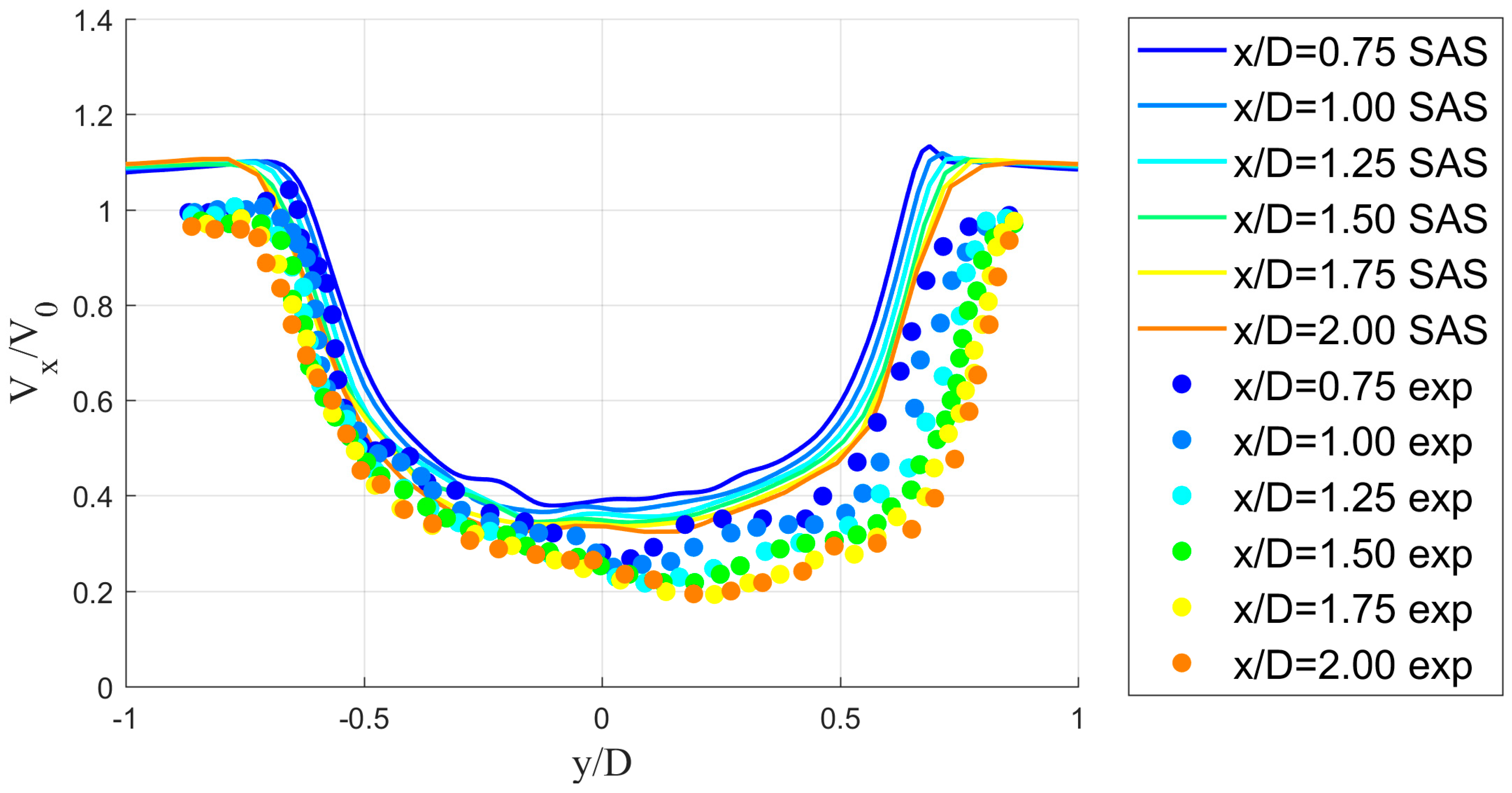 Energies 17 06264 g006