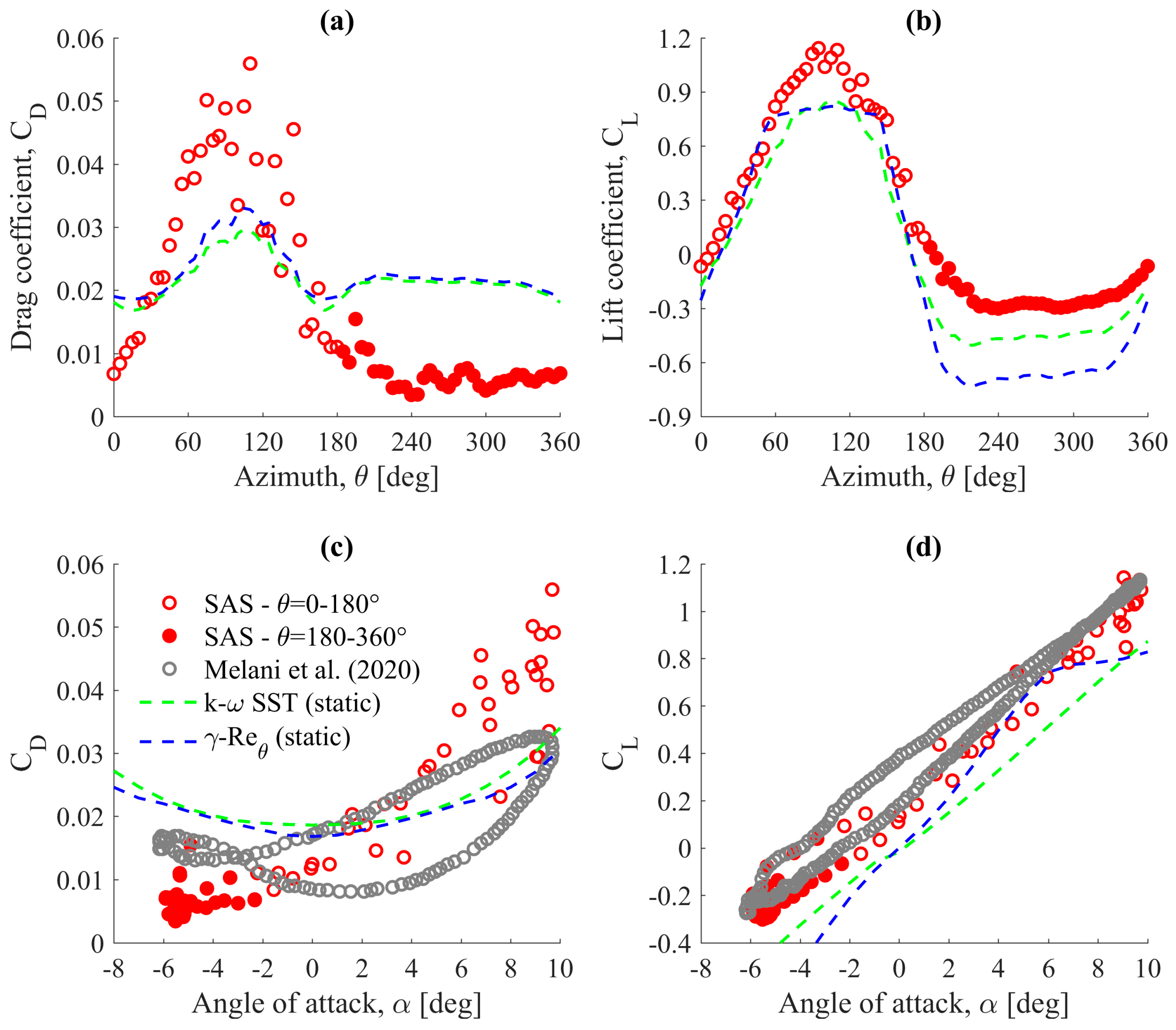 Energies 17 06264 g014