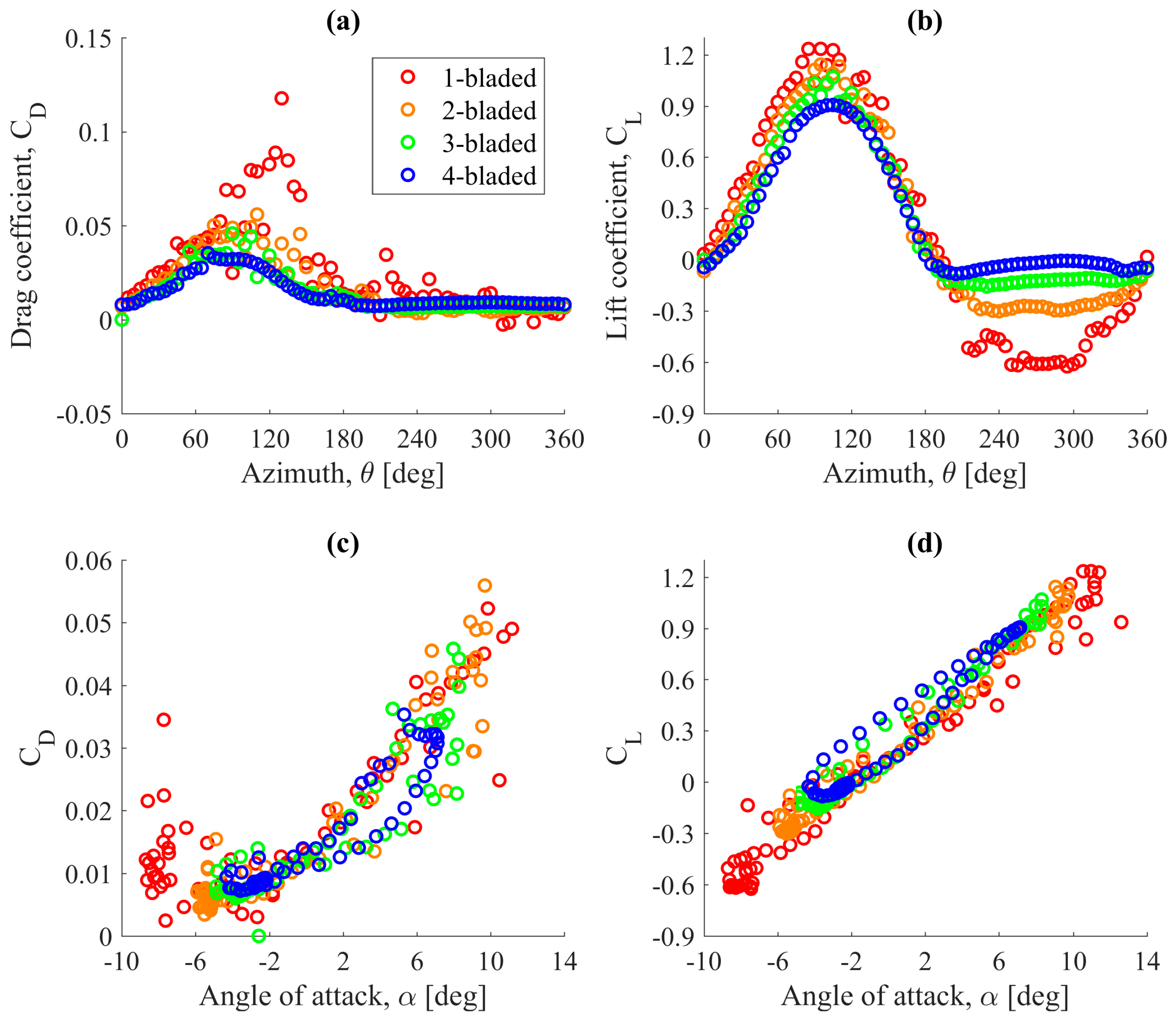 Energies 17 06264 g016
