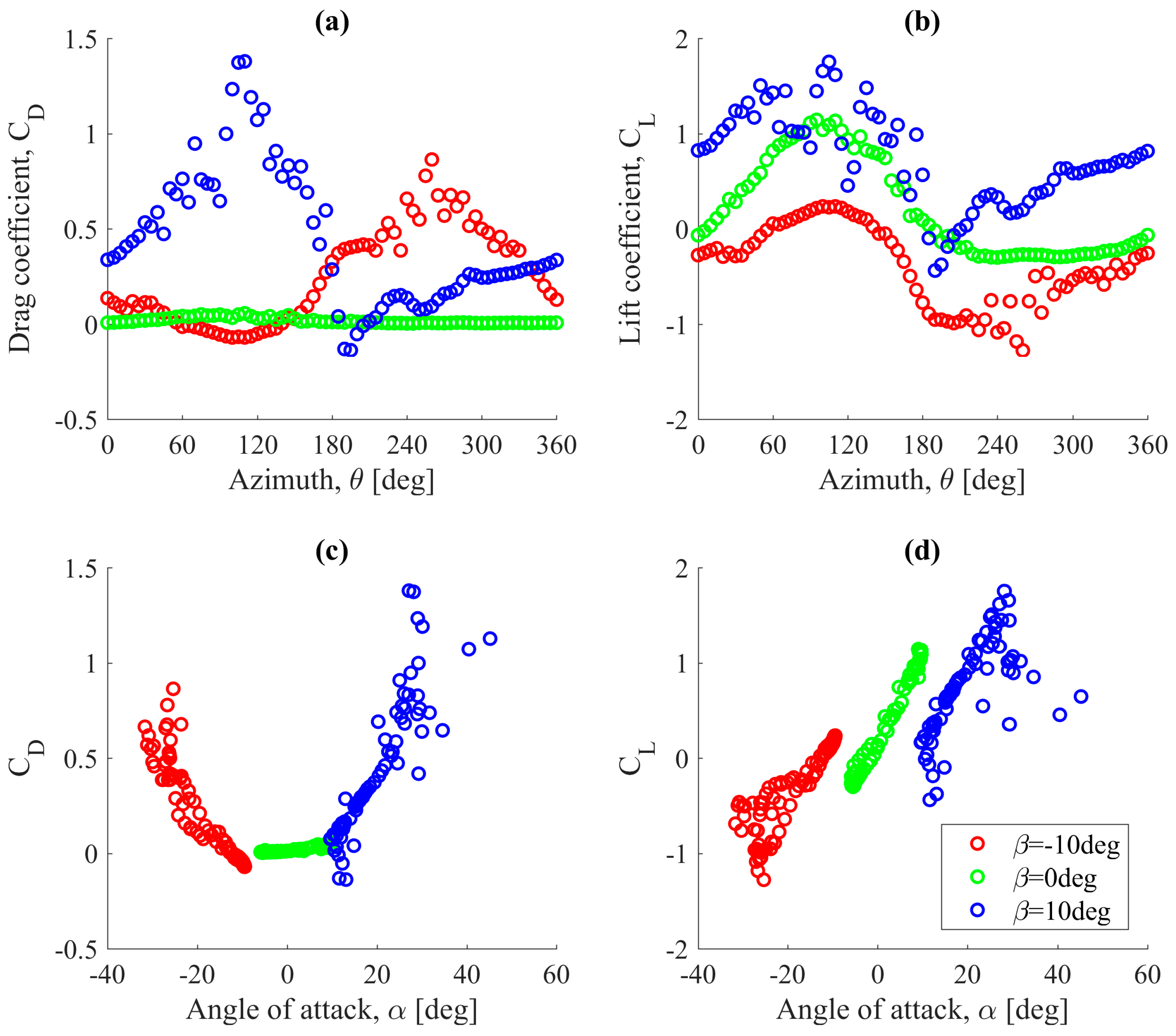 Energies 17 06264 g018