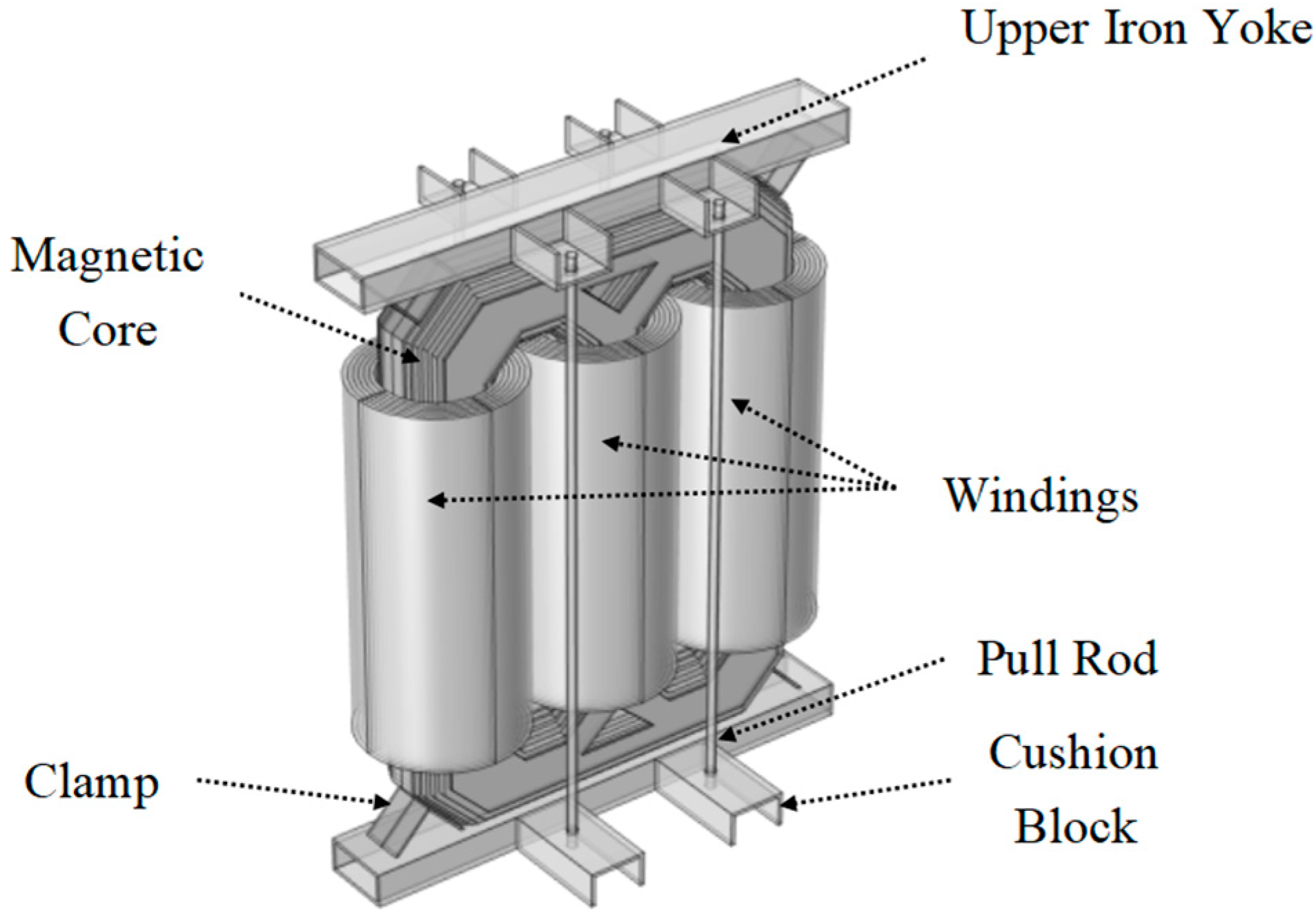 Energies 17 06266 g005