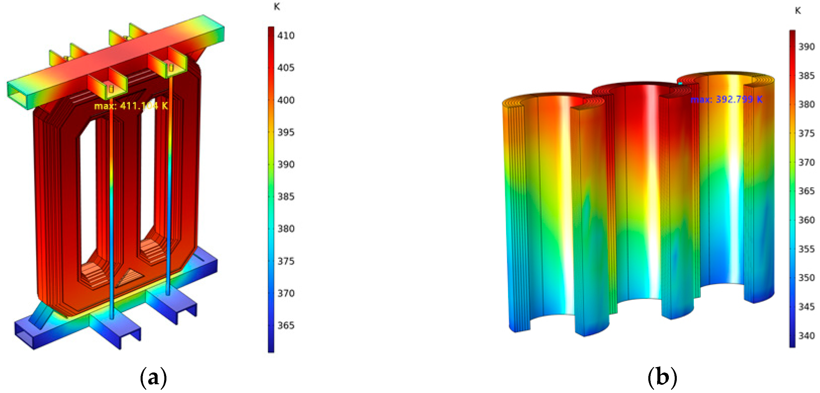 Energies 17 06266 g007