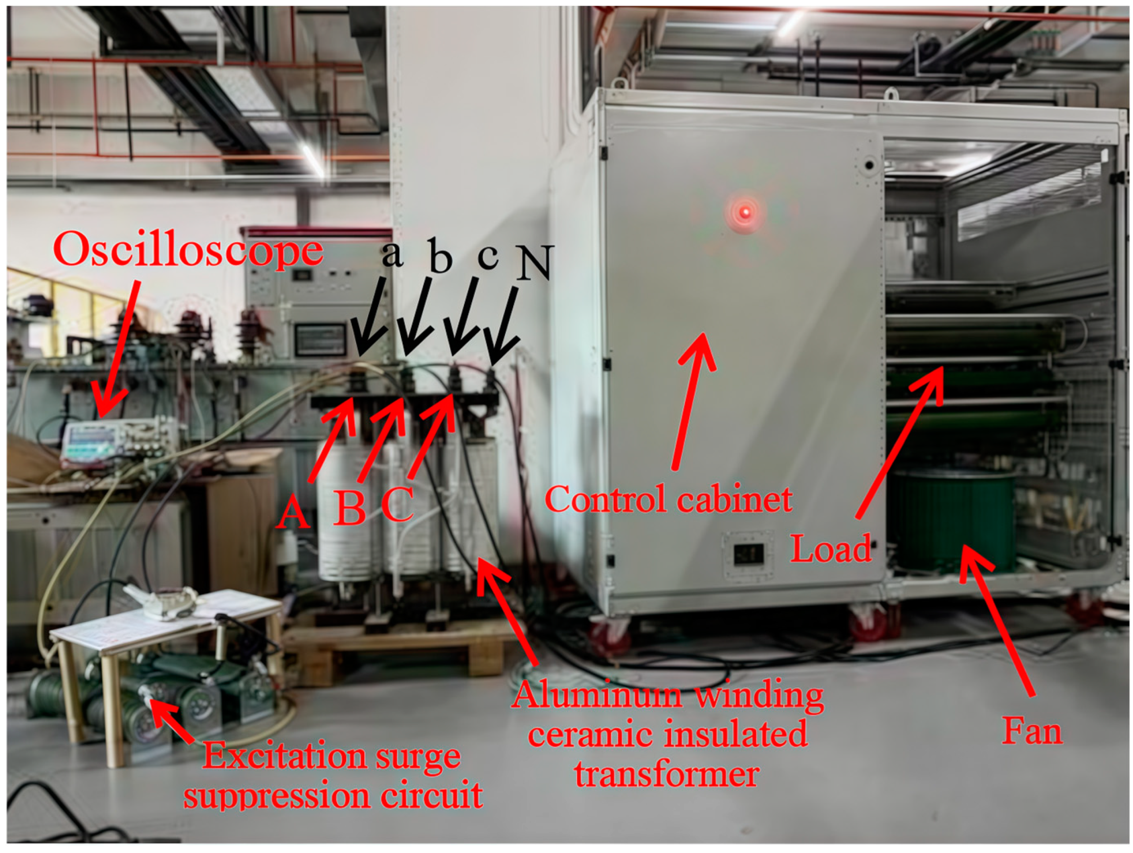 Energies 17 06266 g009