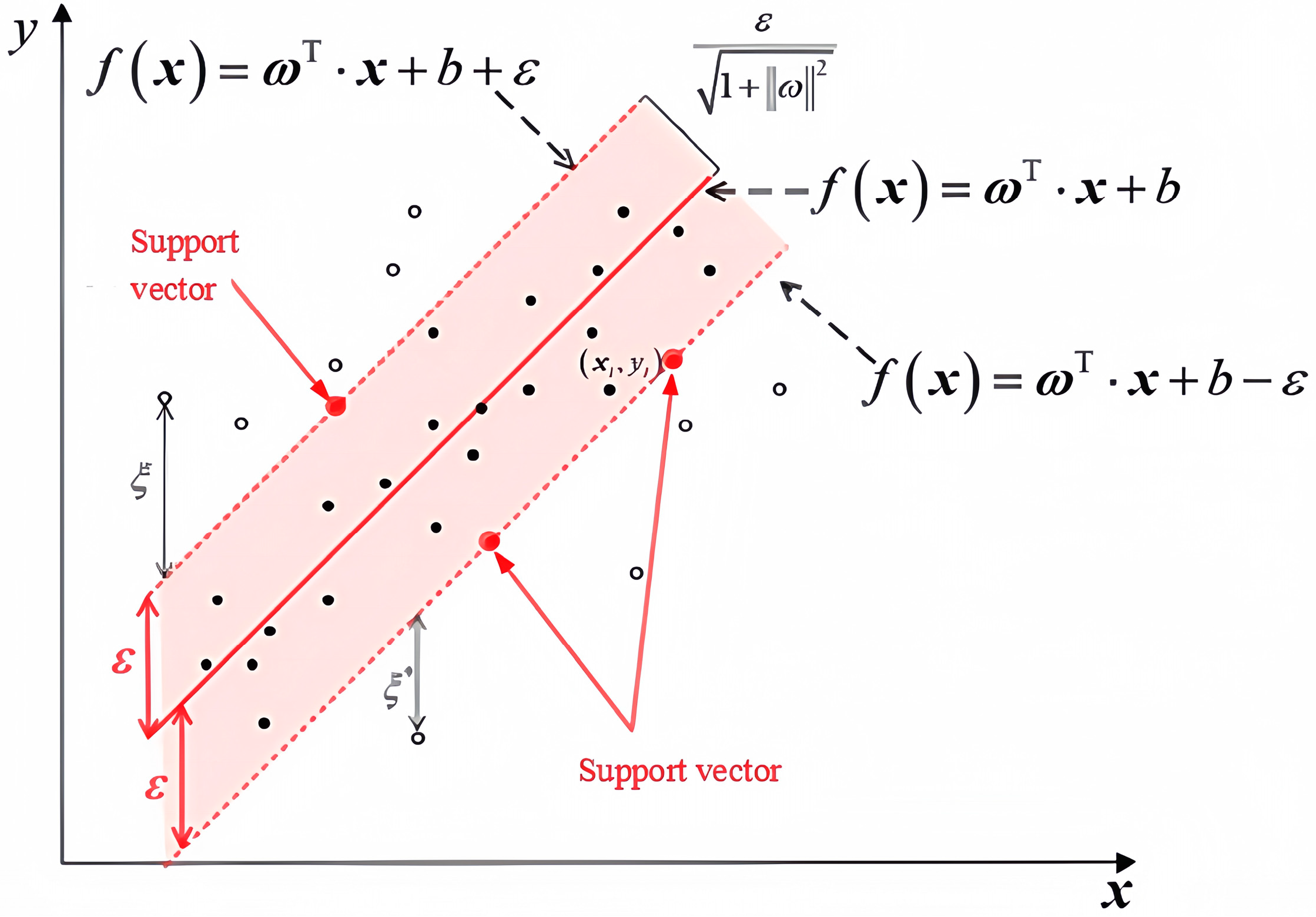 Energies 17 06266 g012
