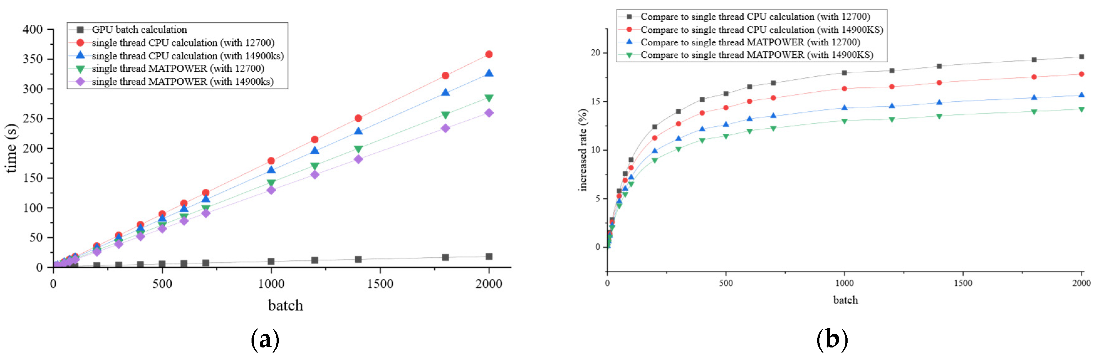 Energies 17 06269 g008