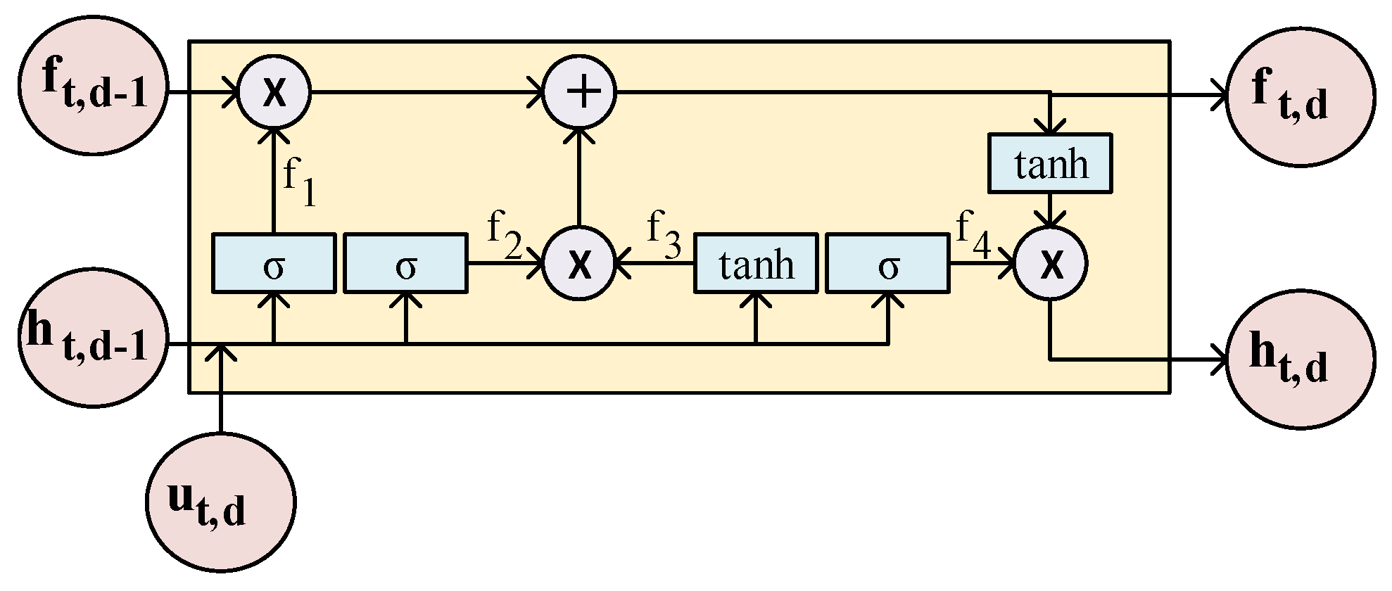 Energies 17 06270 g002