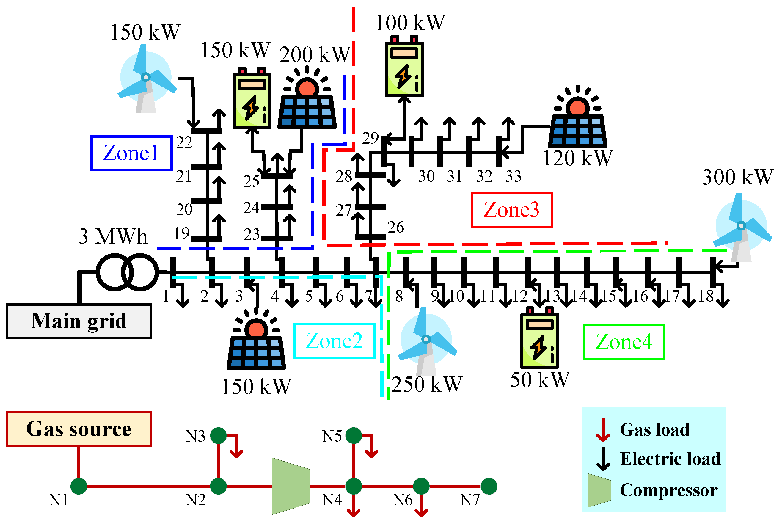 Energies 17 06270 g004