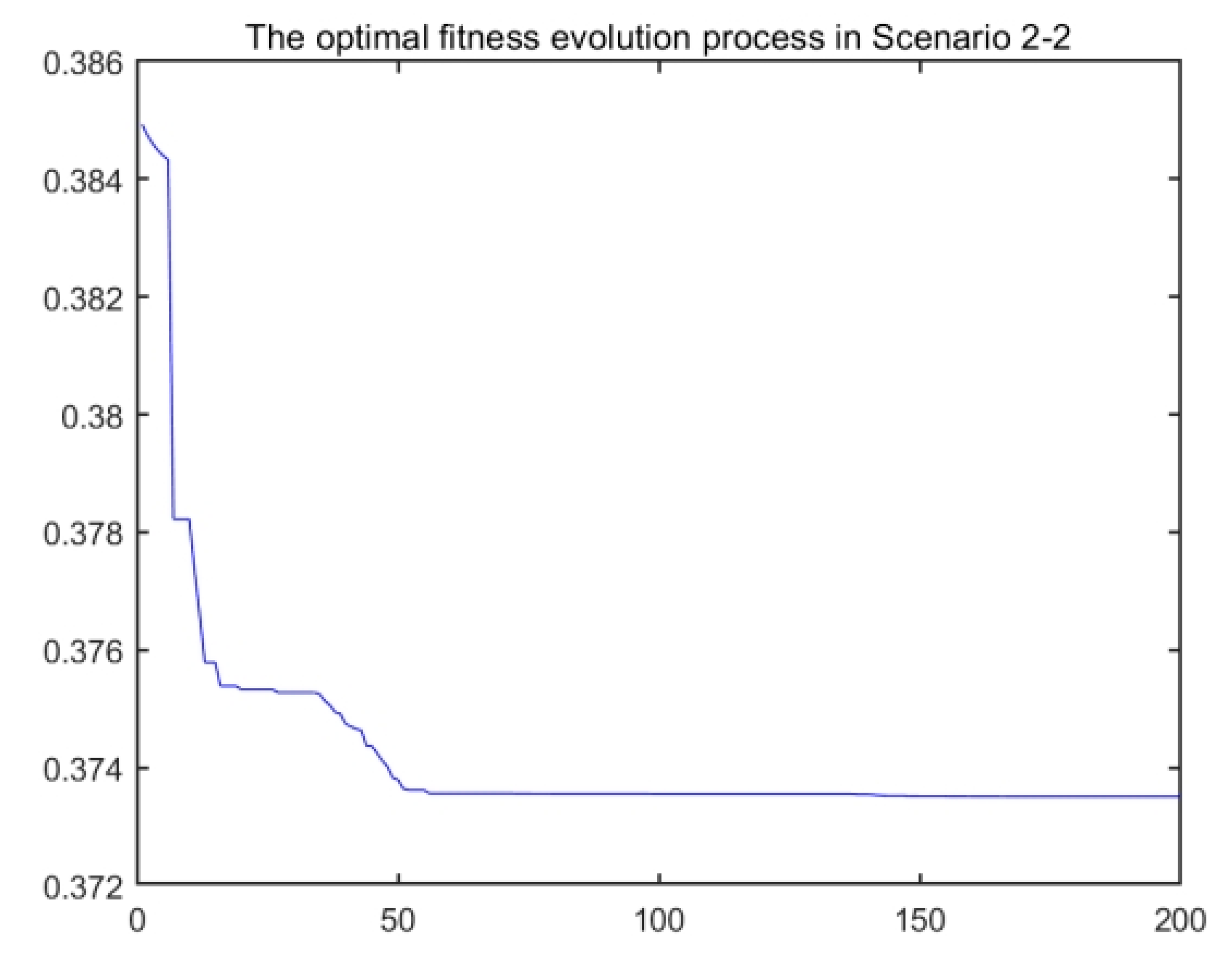 Energies 17 06272 g011