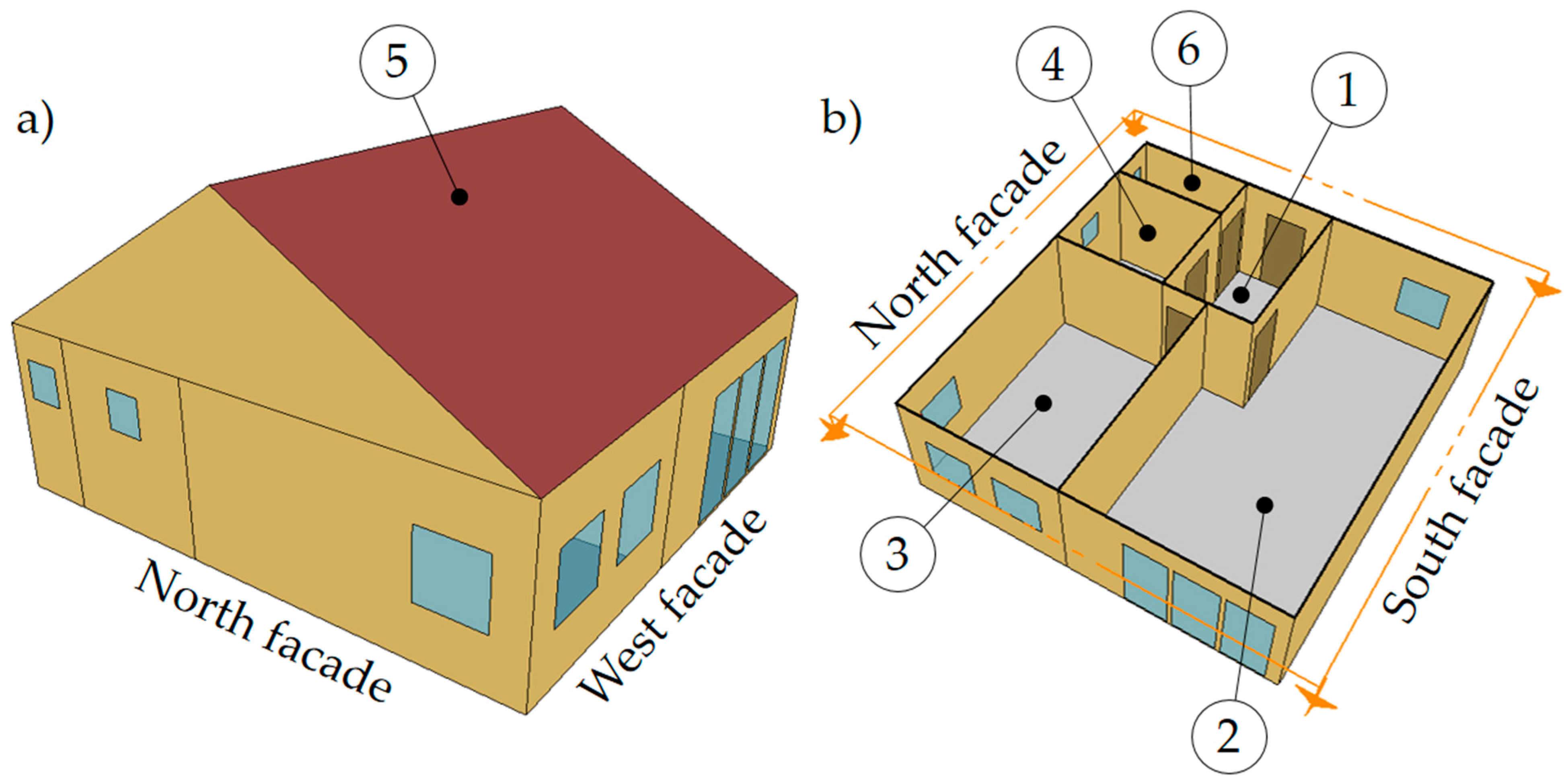 Energies 17 06275 g001