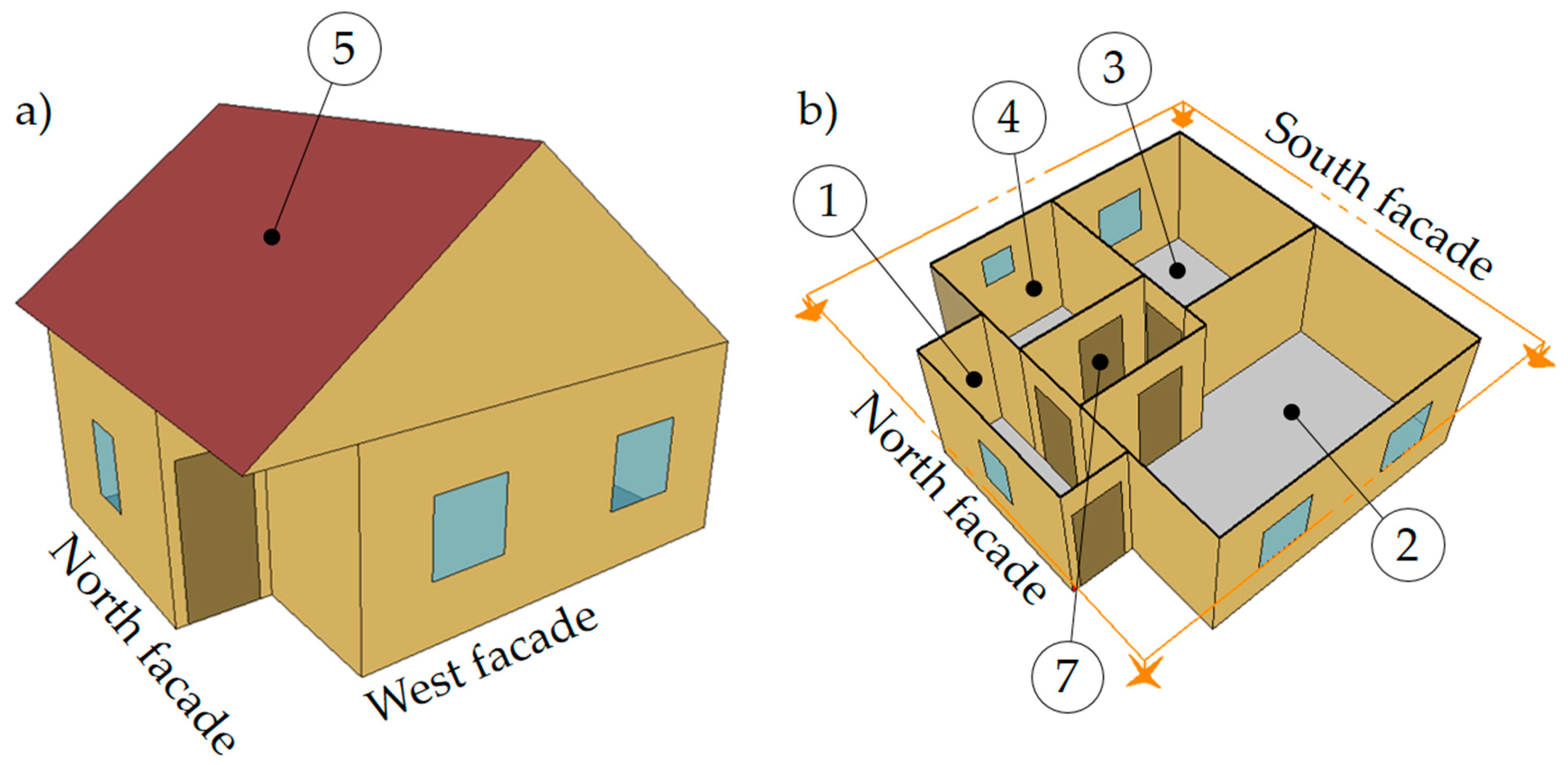 Energies 17 06275 g002