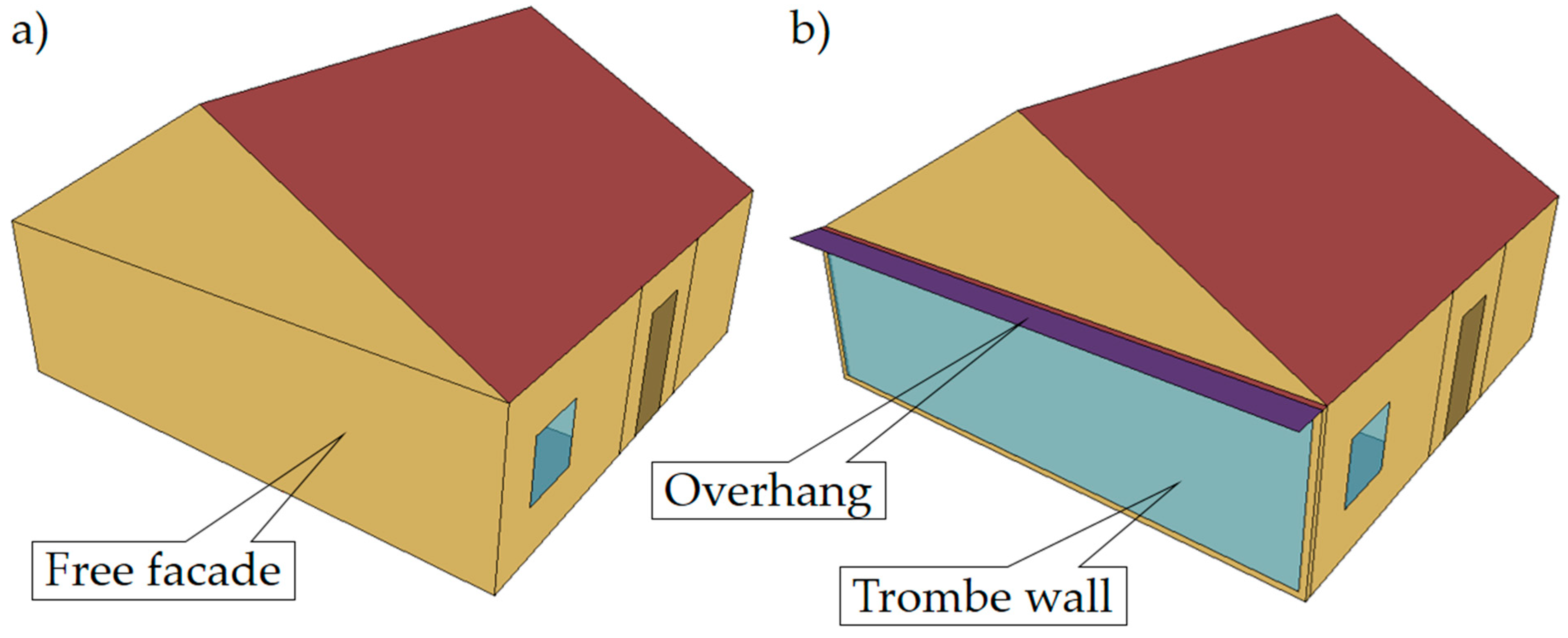 Energies 17 06275 g003