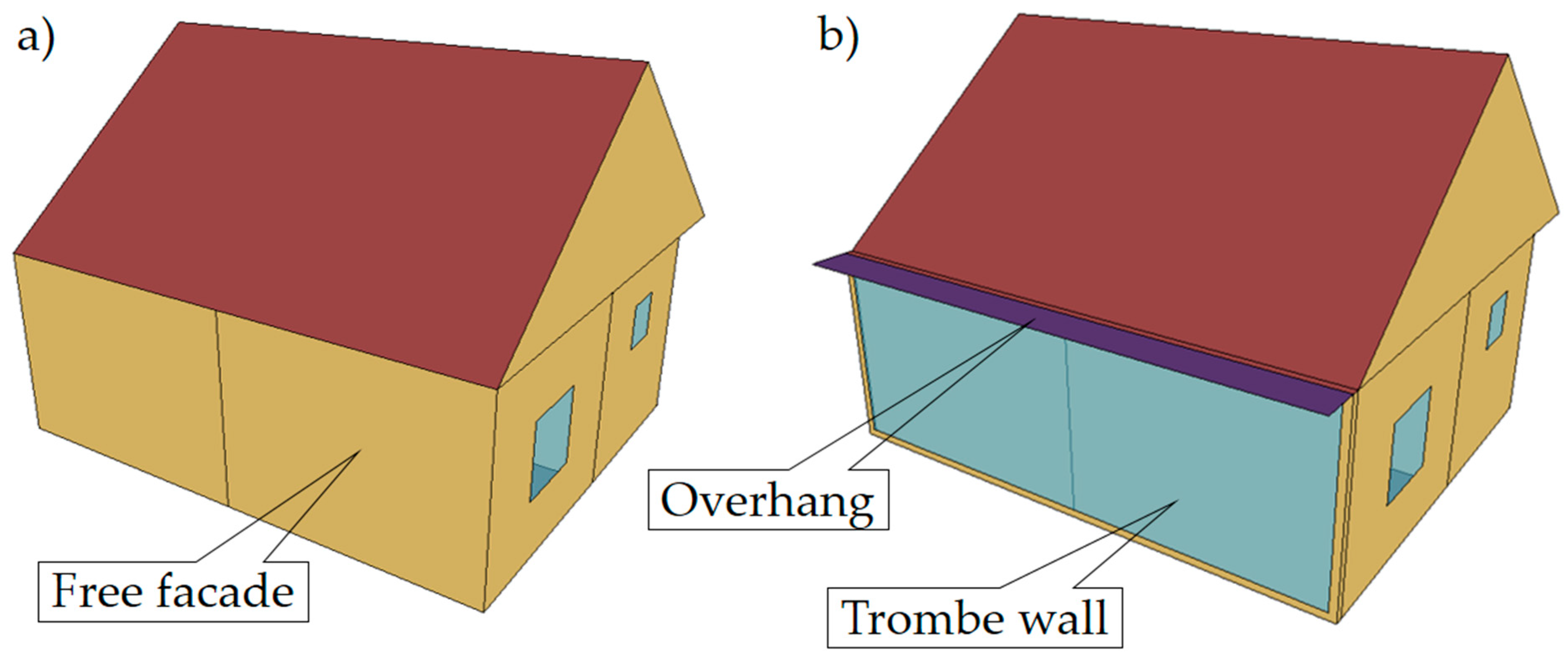 Energies 17 06275 g004