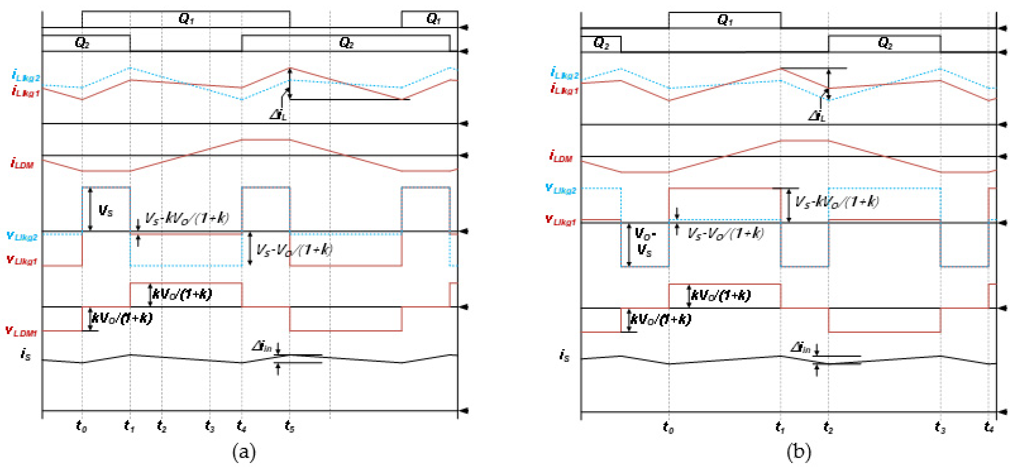 Energies 17 06276 g003