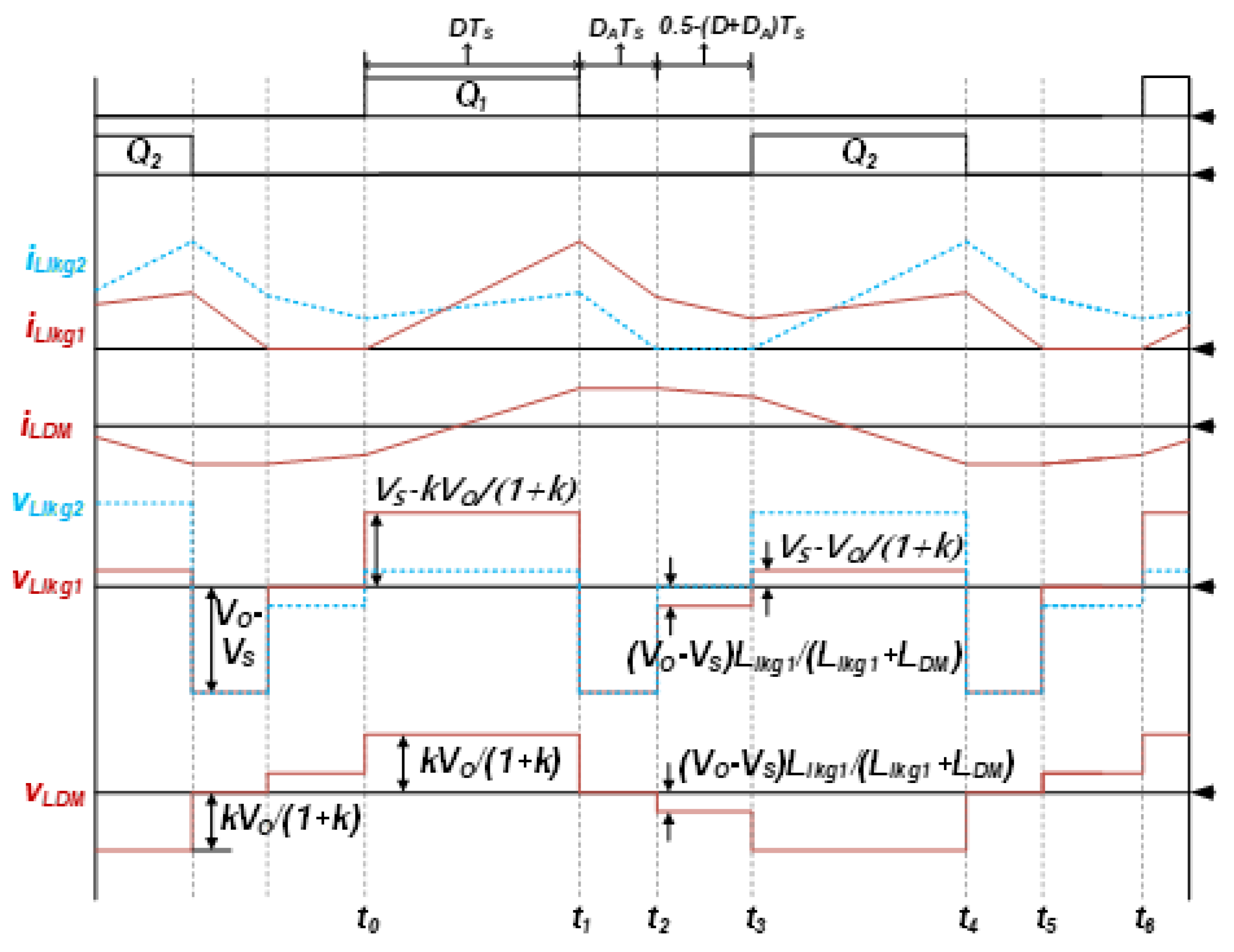 Energies 17 06276 g004