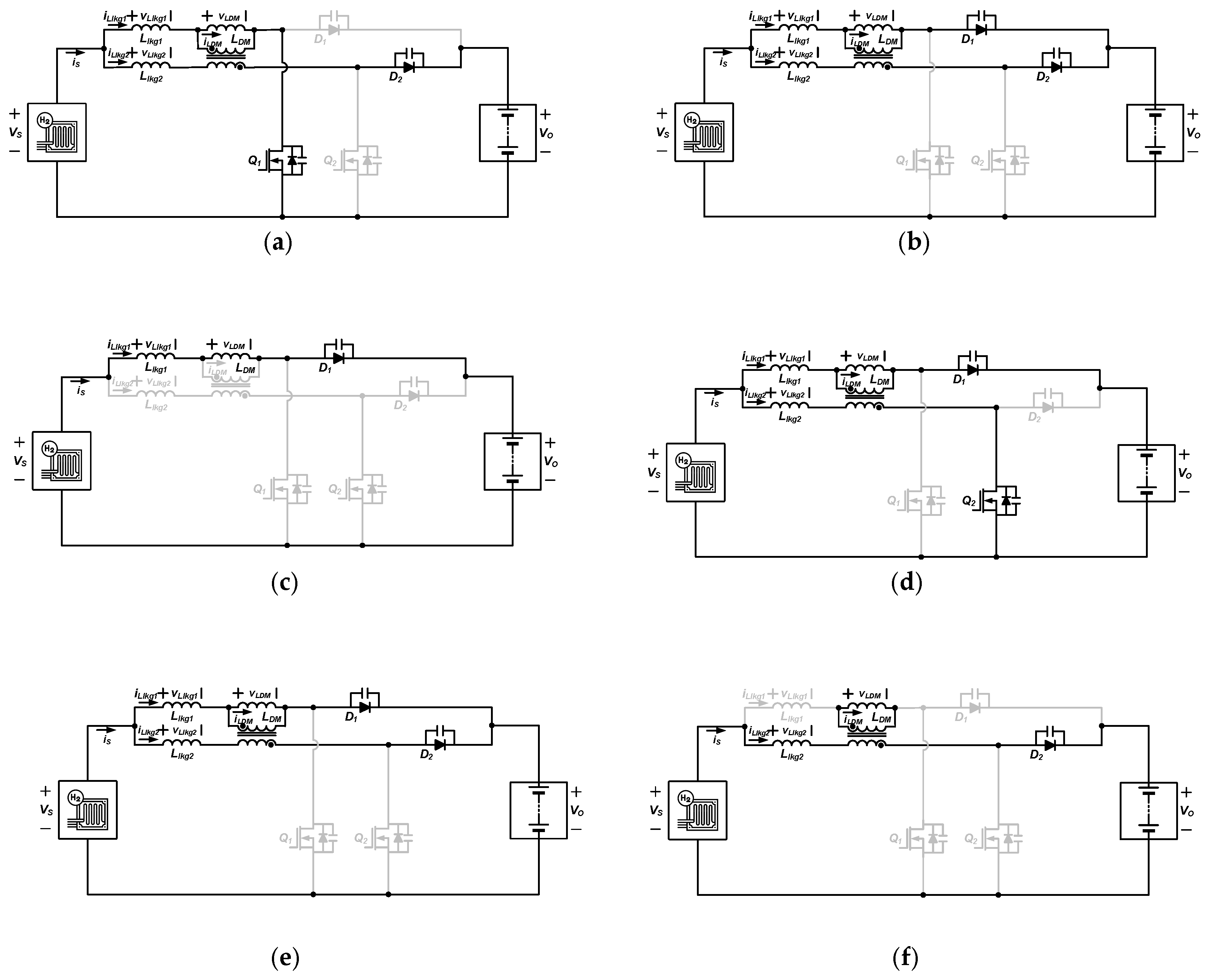 Energies 17 06276 g005