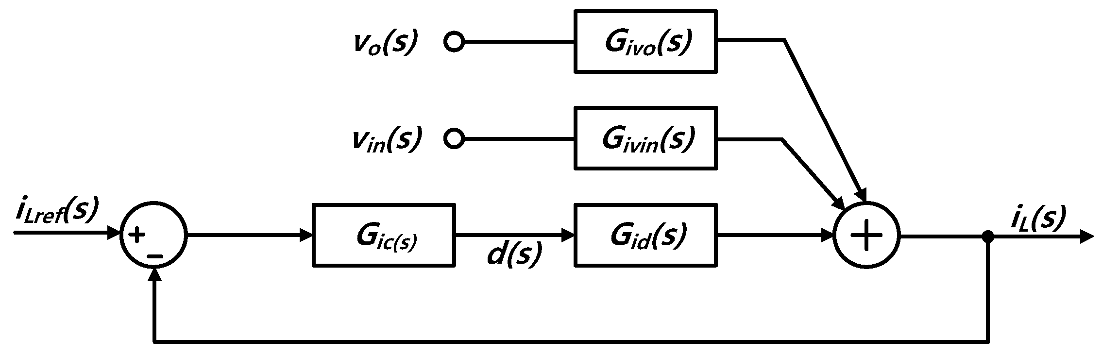 Energies 17 06276 g008