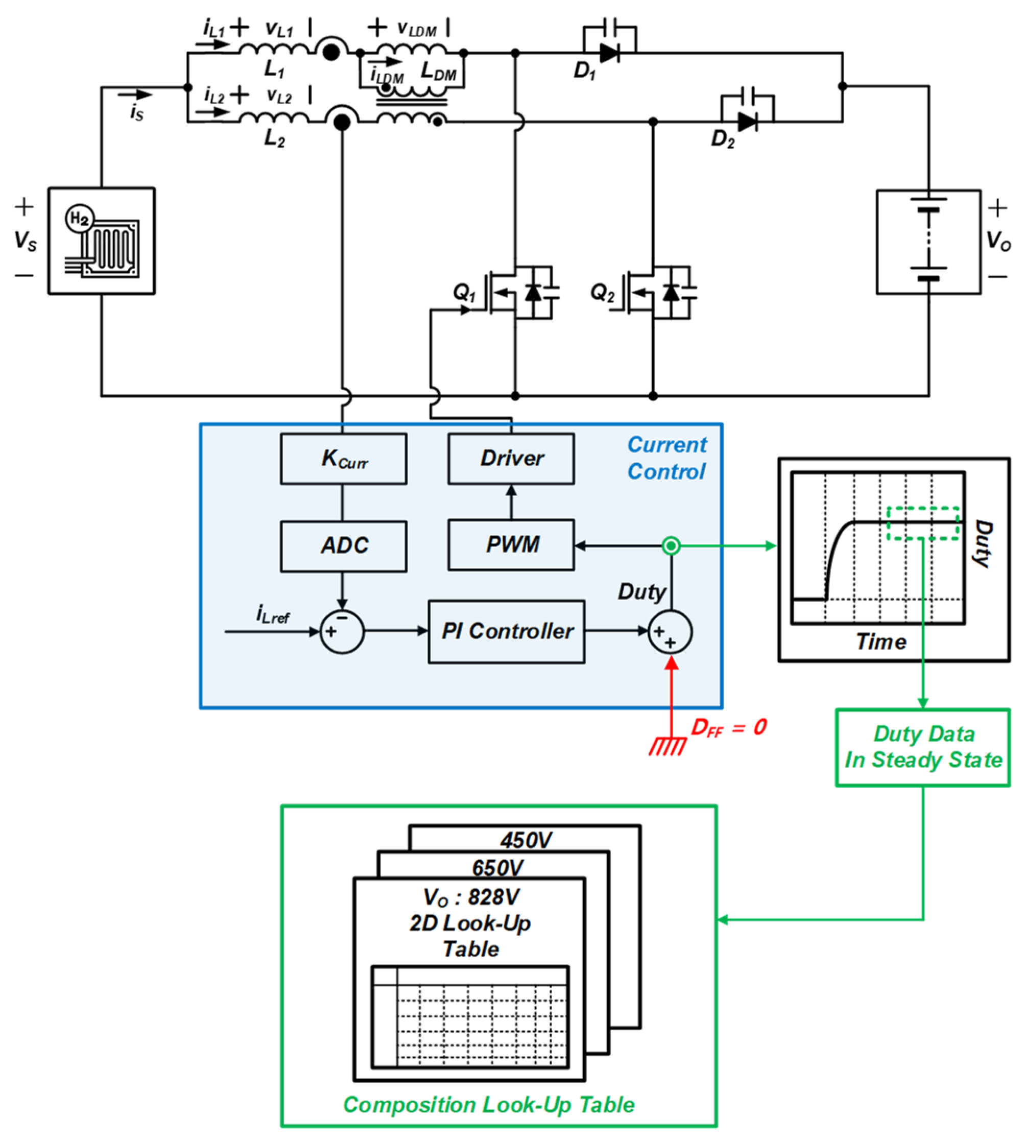 Energies 17 06276 g011