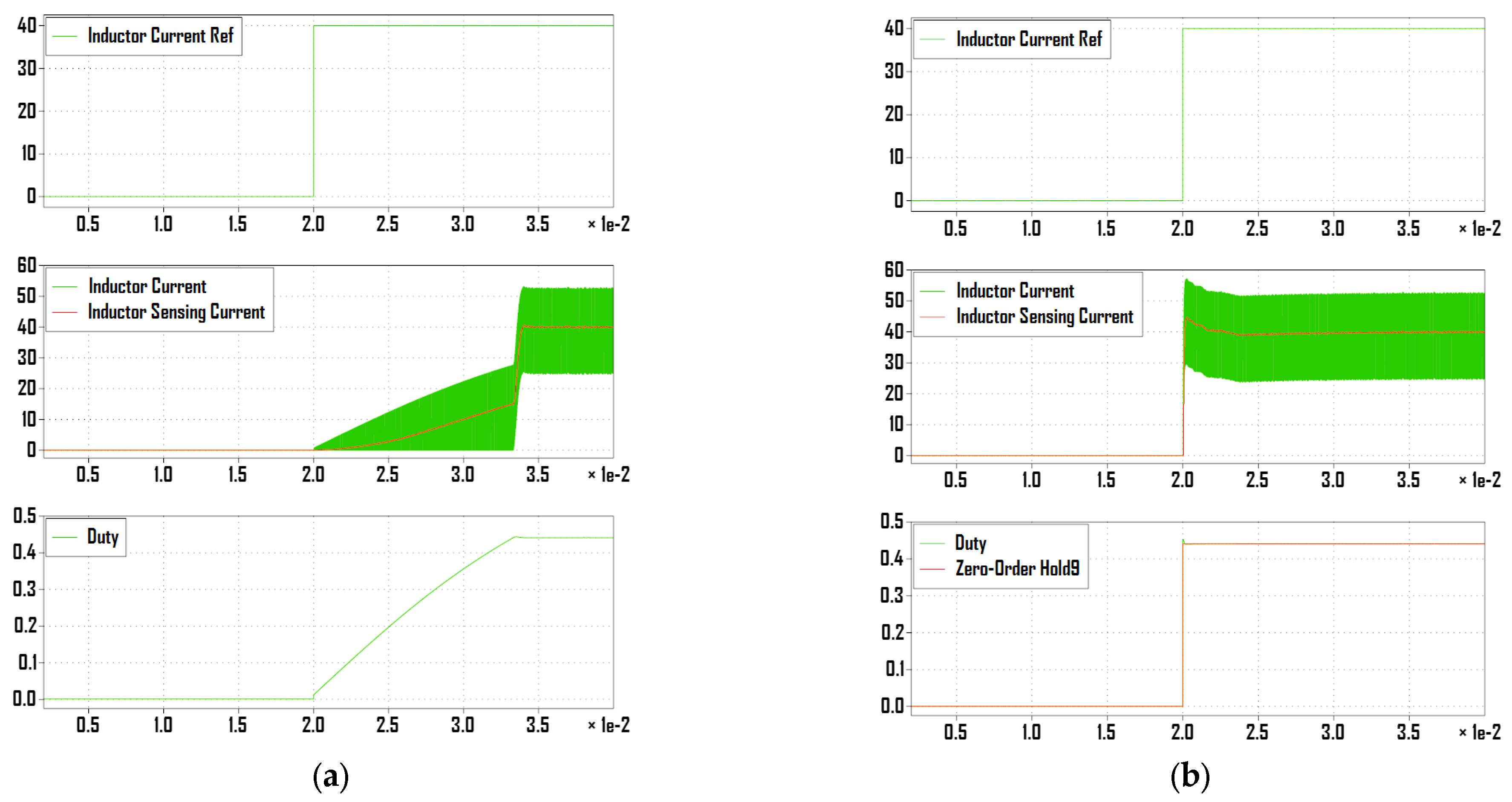 Energies 17 06276 g015