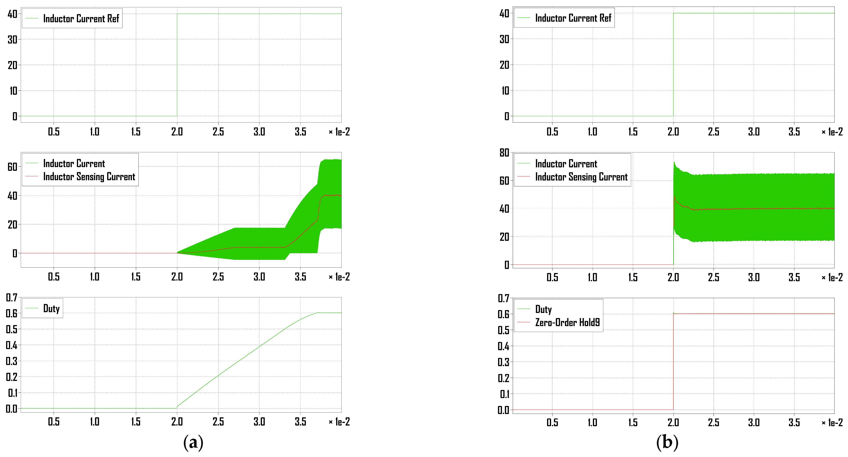 Energies 17 06276 g016