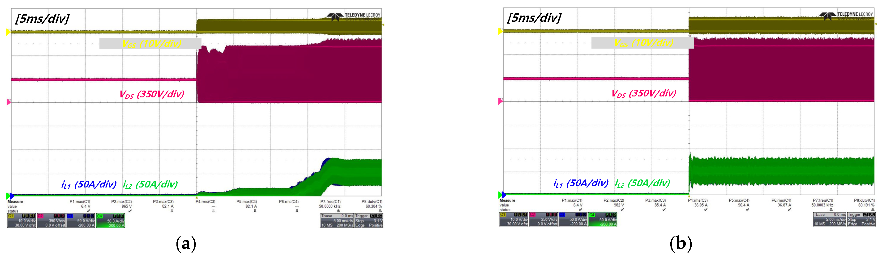 Energies 17 06276 g020