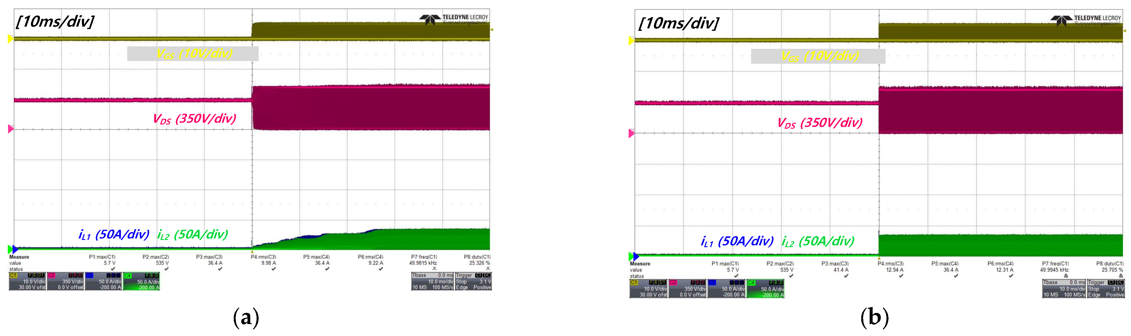 Energies 17 06276 g021