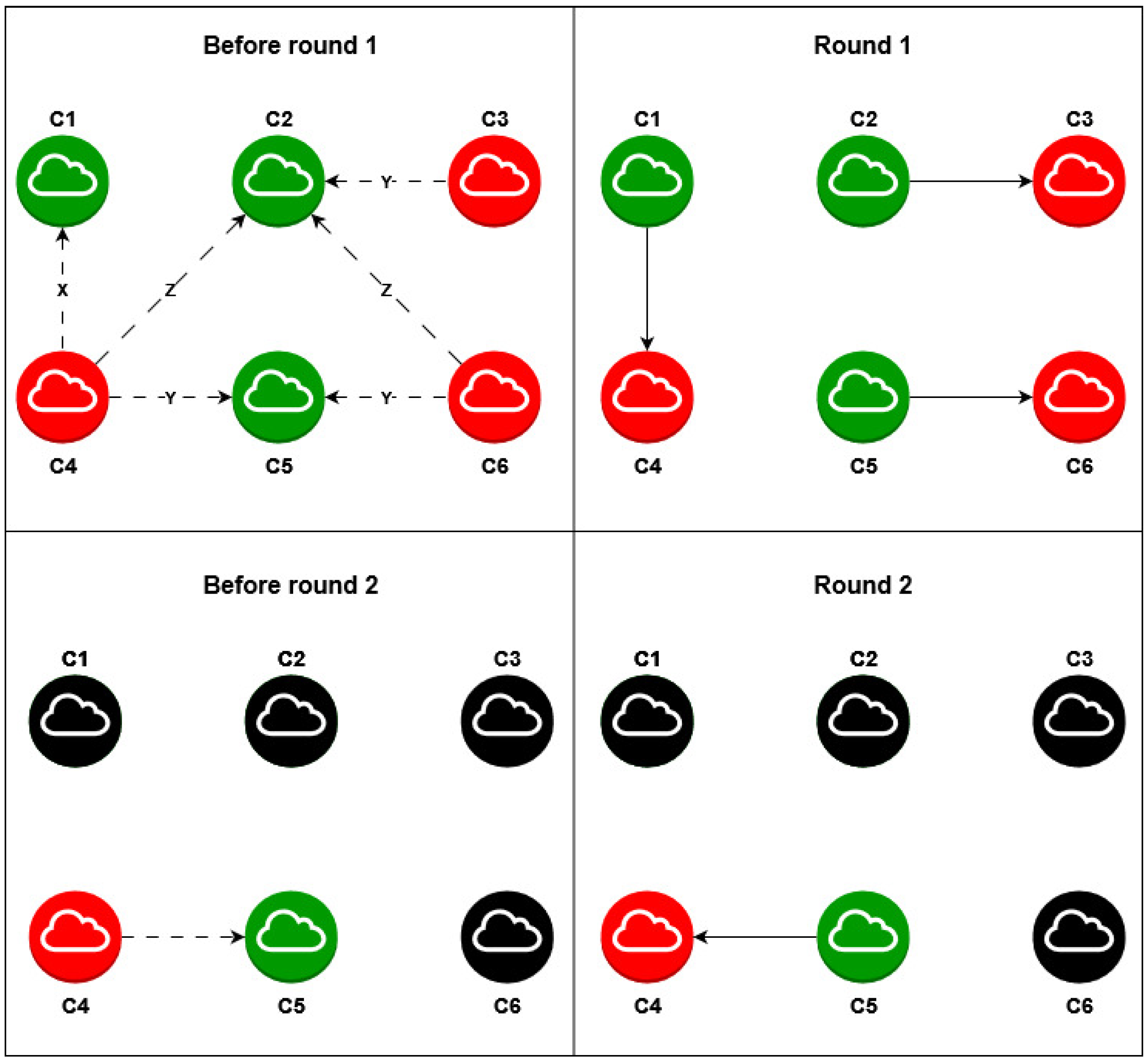 Energies 17 06277 g003