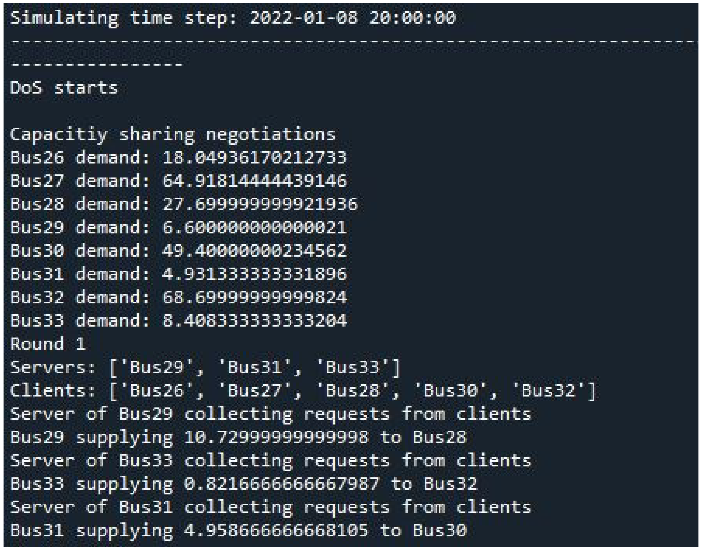Energies 17 06277 g008
