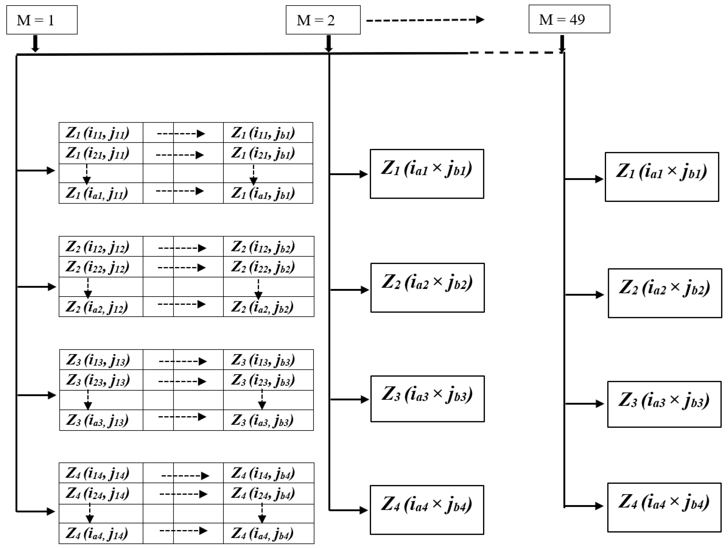 Energies 17 06279 g002