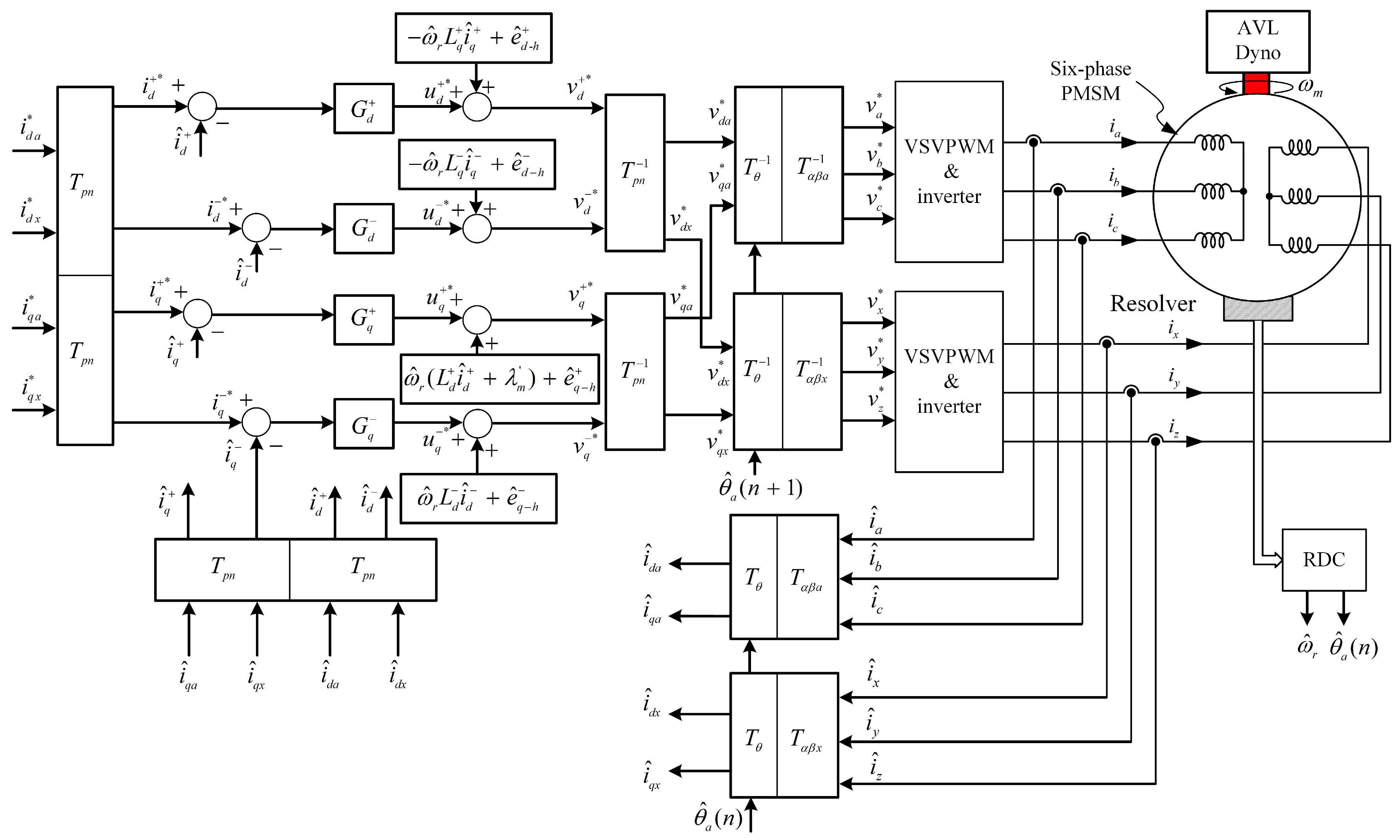 Energies 17 06280 g004