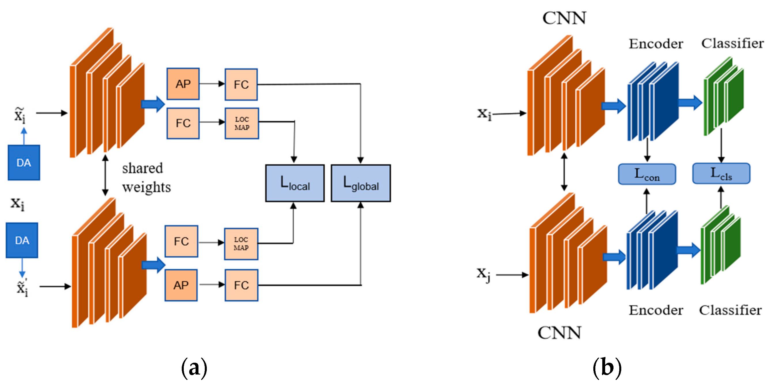 Energies 17 06282 g002