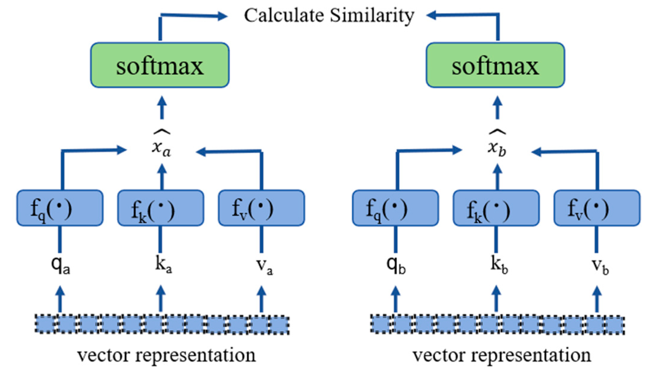 Energies 17 06282 g003