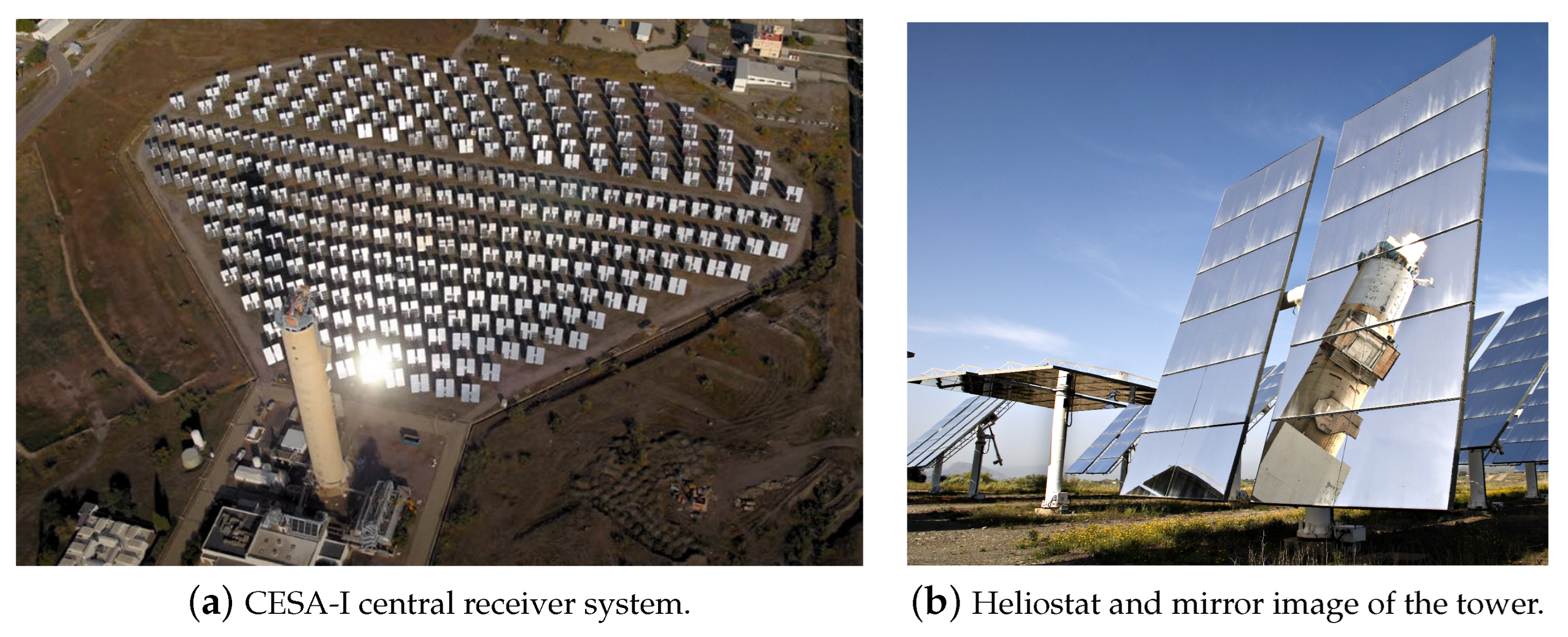 Energies 17 06284 g001