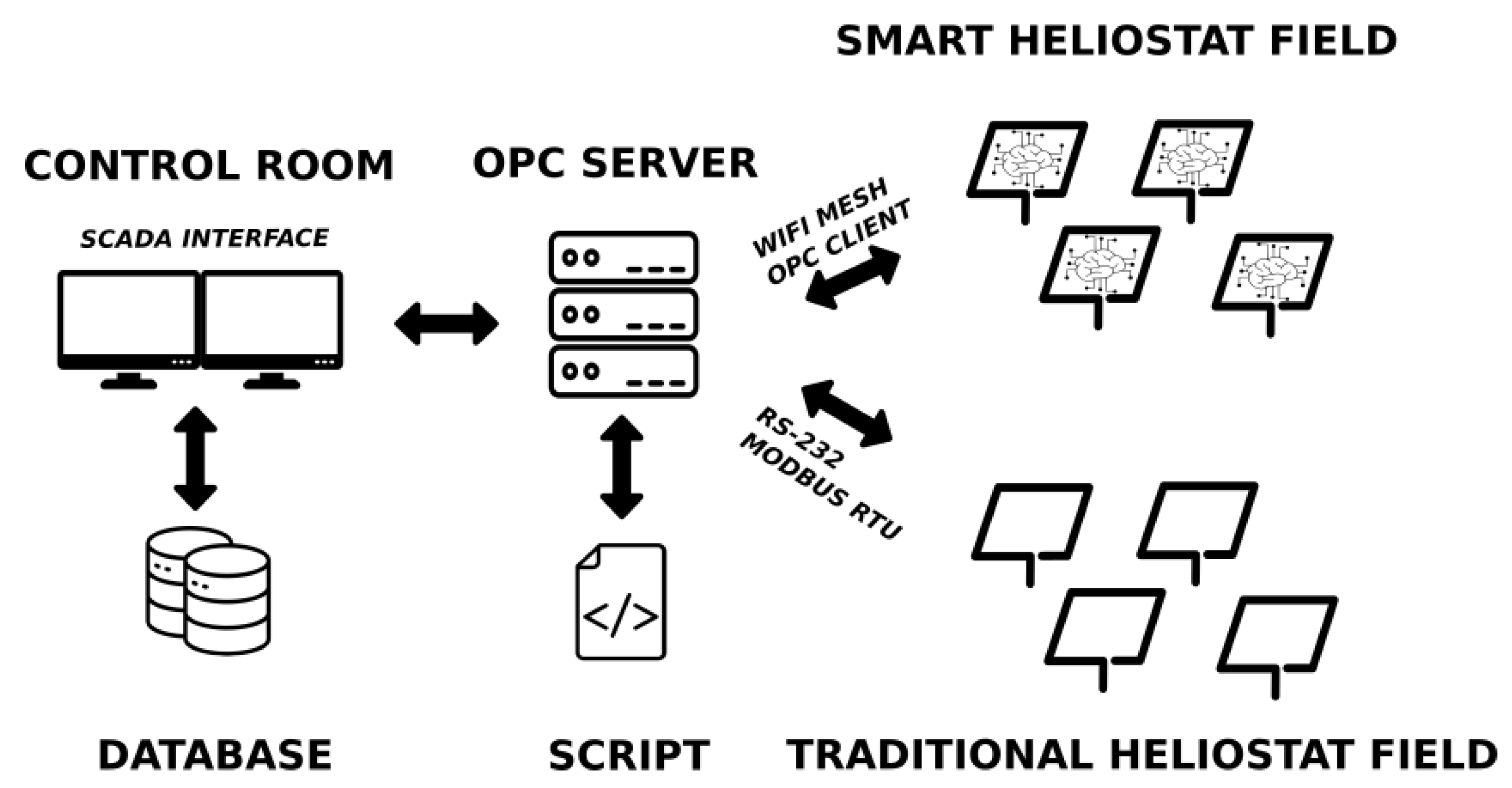 Energies 17 06284 g002