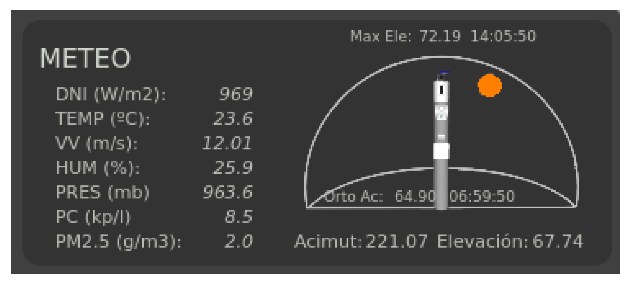 Energies 17 06284 g005
