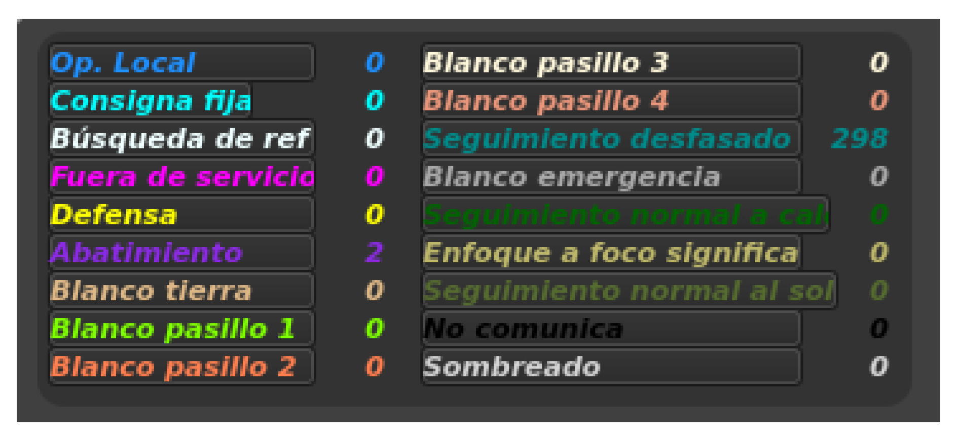 Energies 17 06284 g007