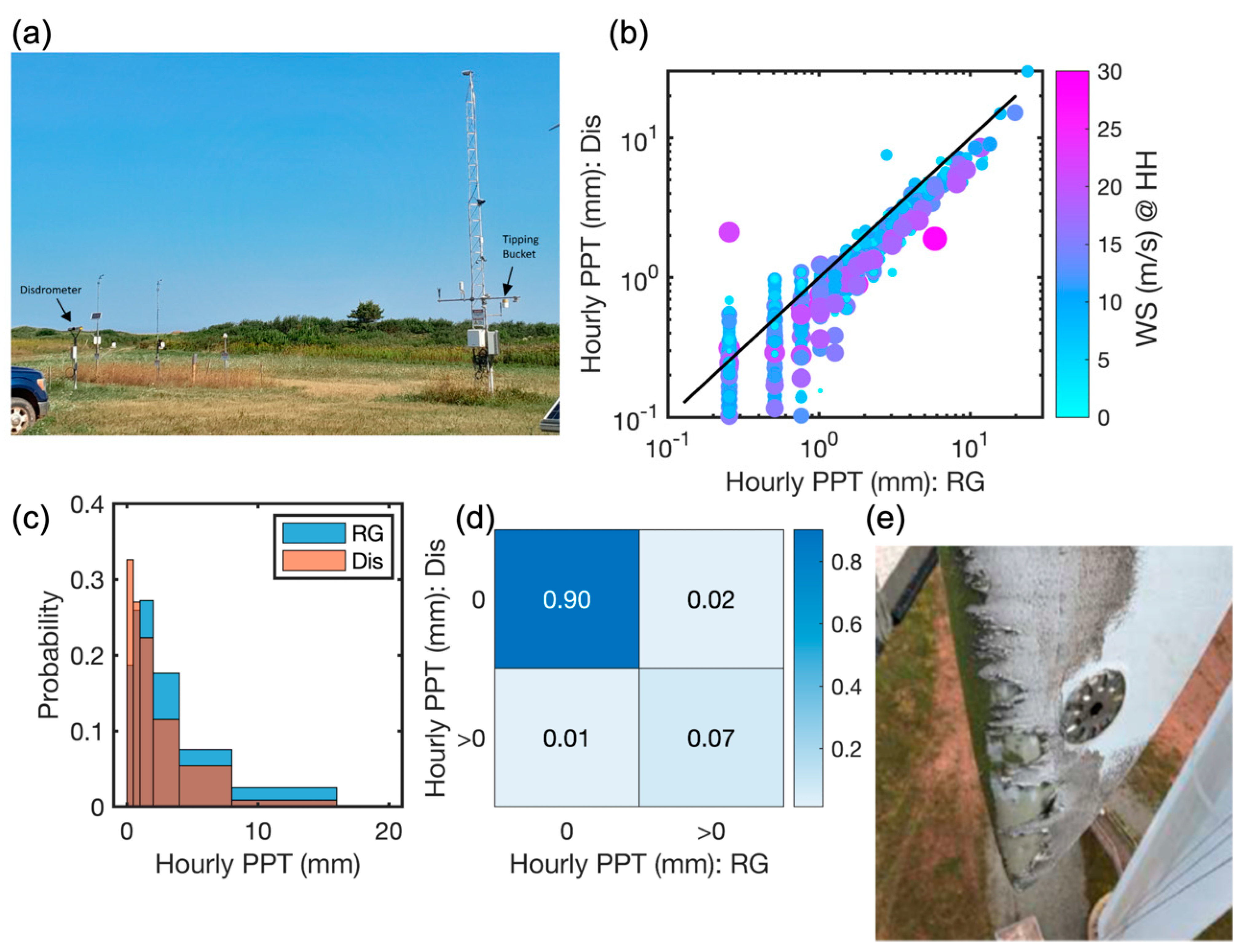 Energies 17 06285 g004