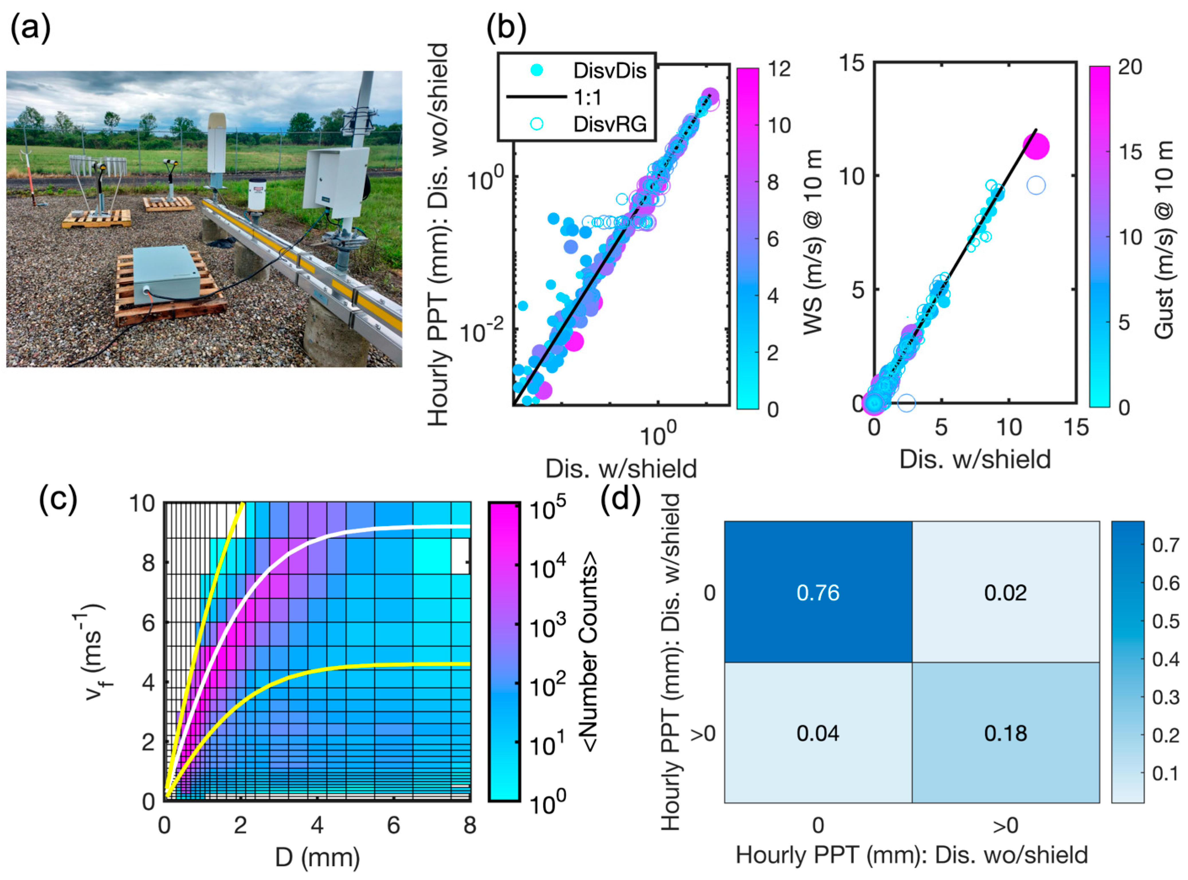 Energies 17 06285 g005