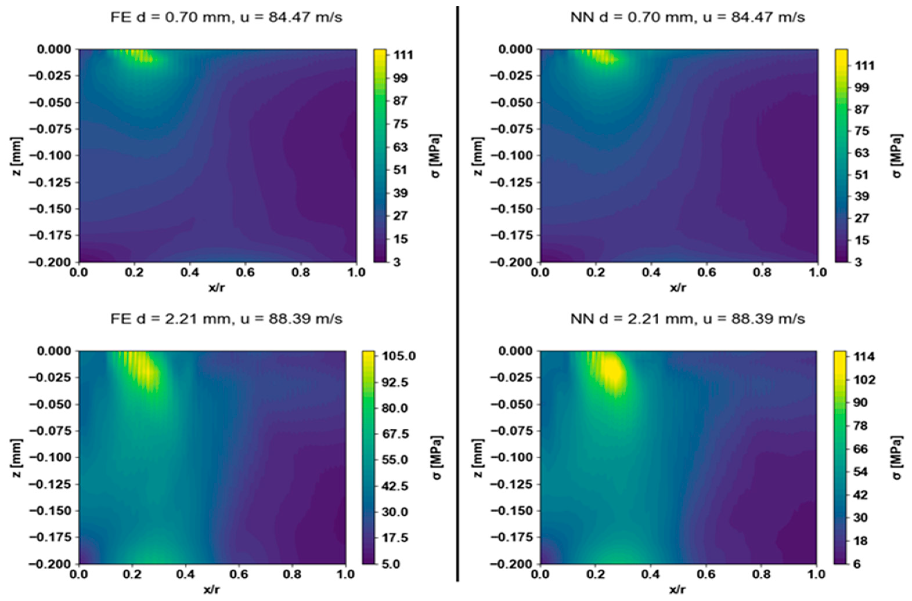 Energies 17 06285 g008