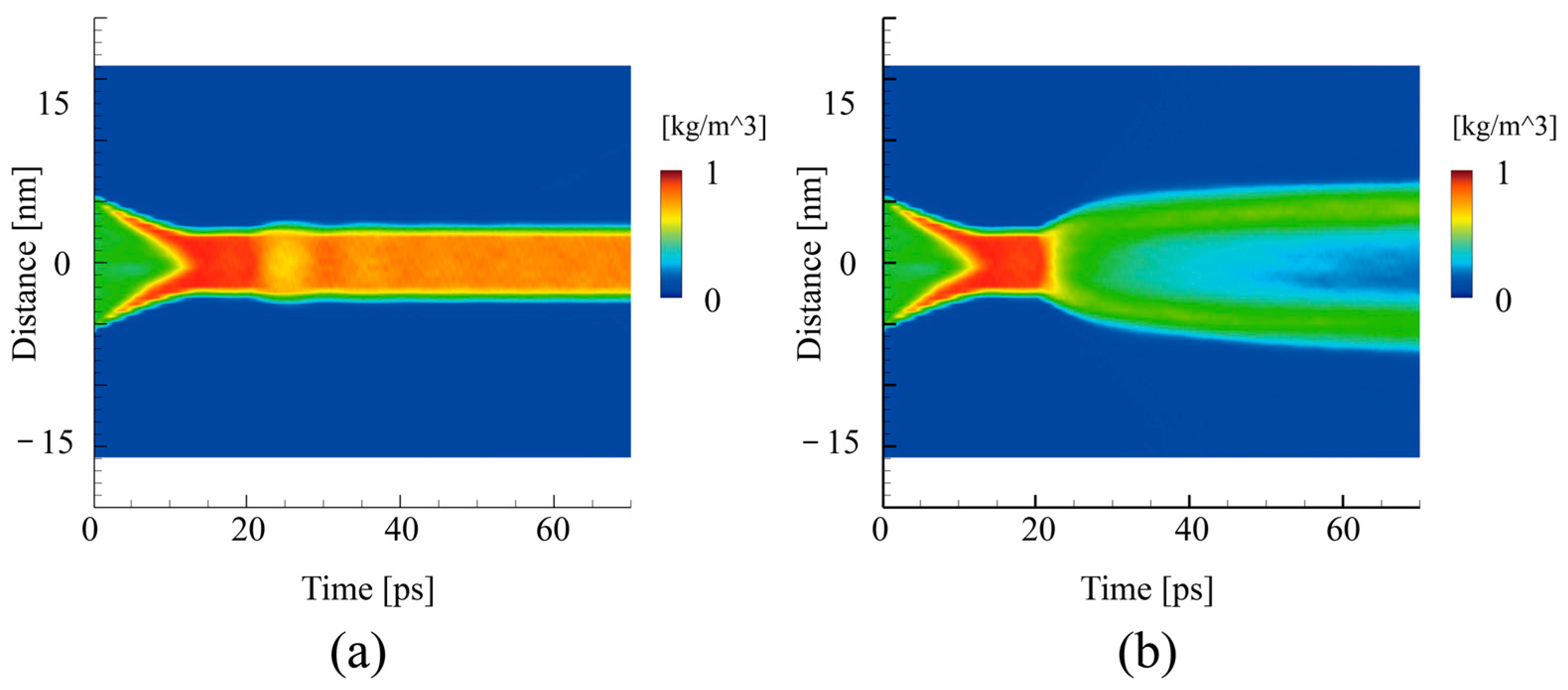Energies 17 06286 g003