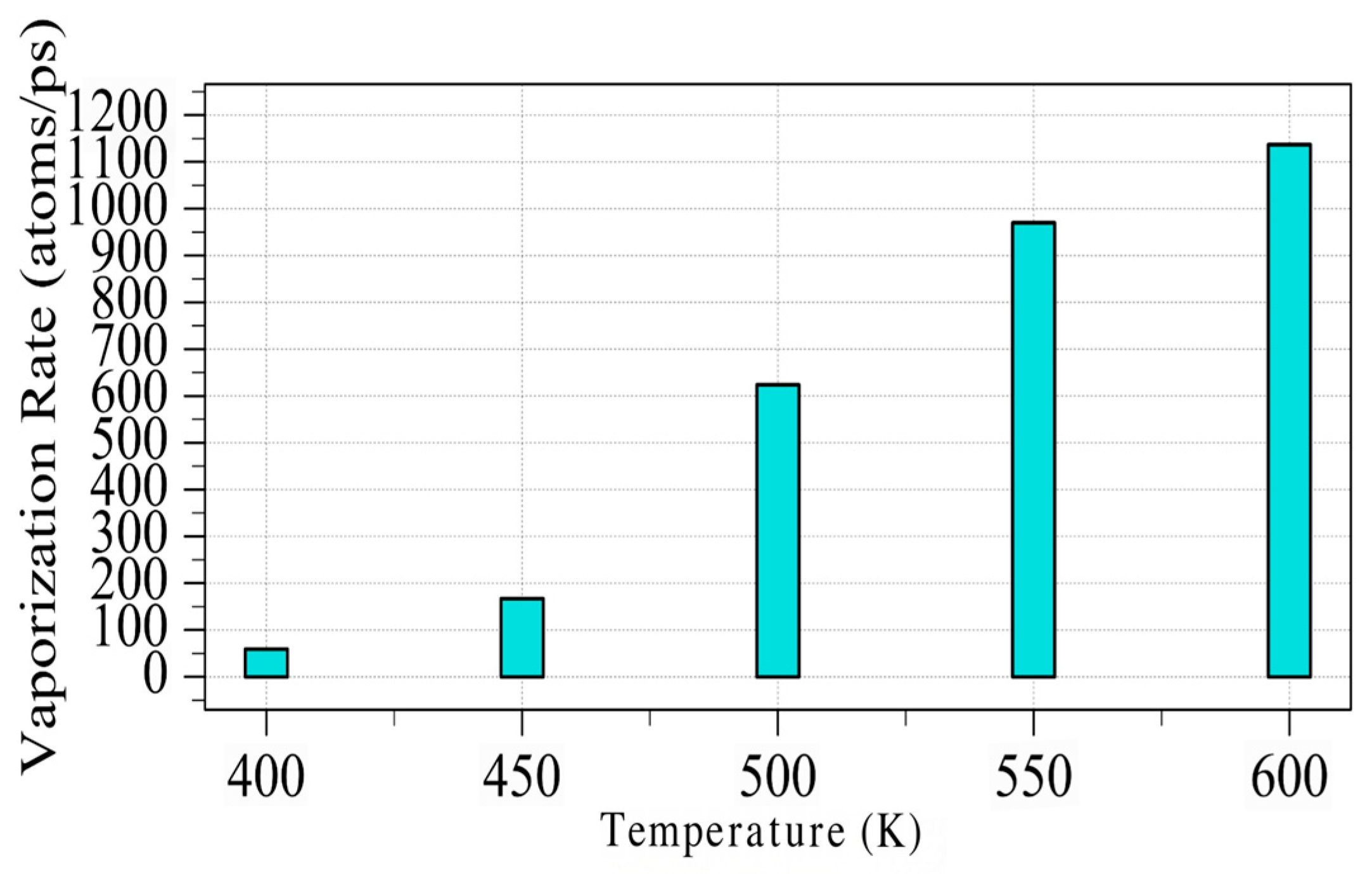 Energies 17 06286 g004