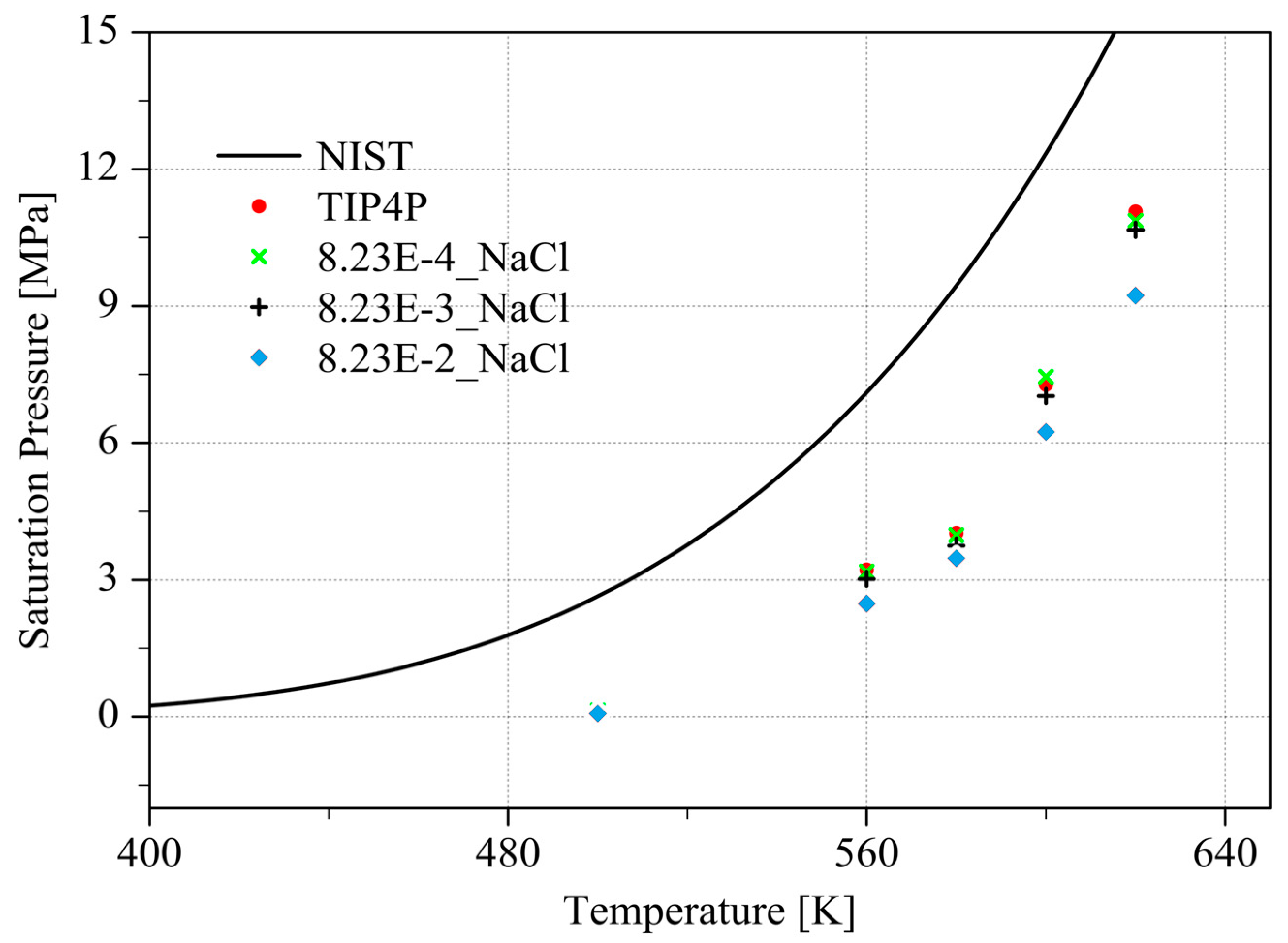 Energies 17 06286 g007