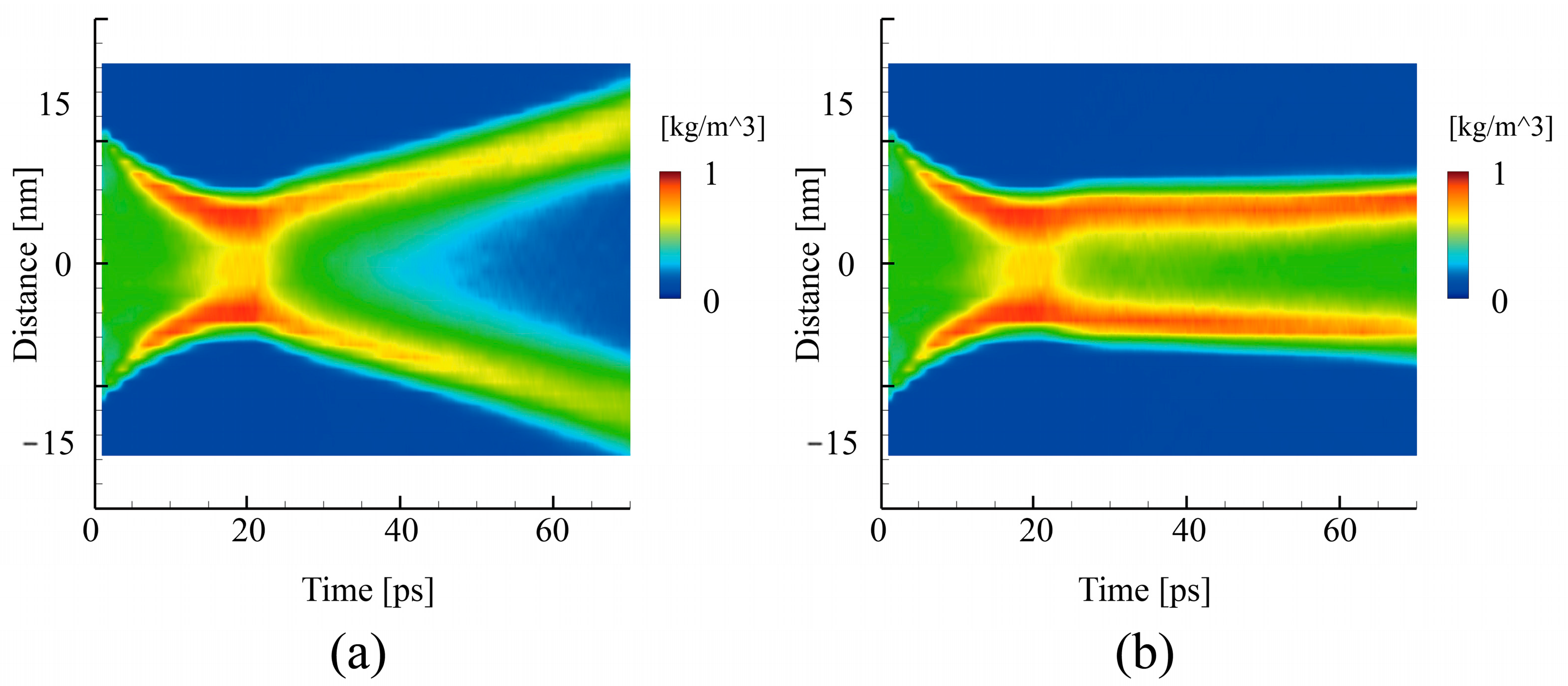 Energies 17 06286 g009