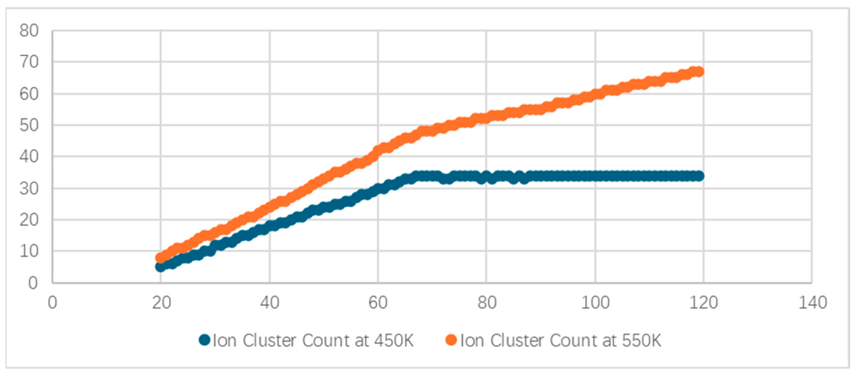 Energies 17 06286 g010