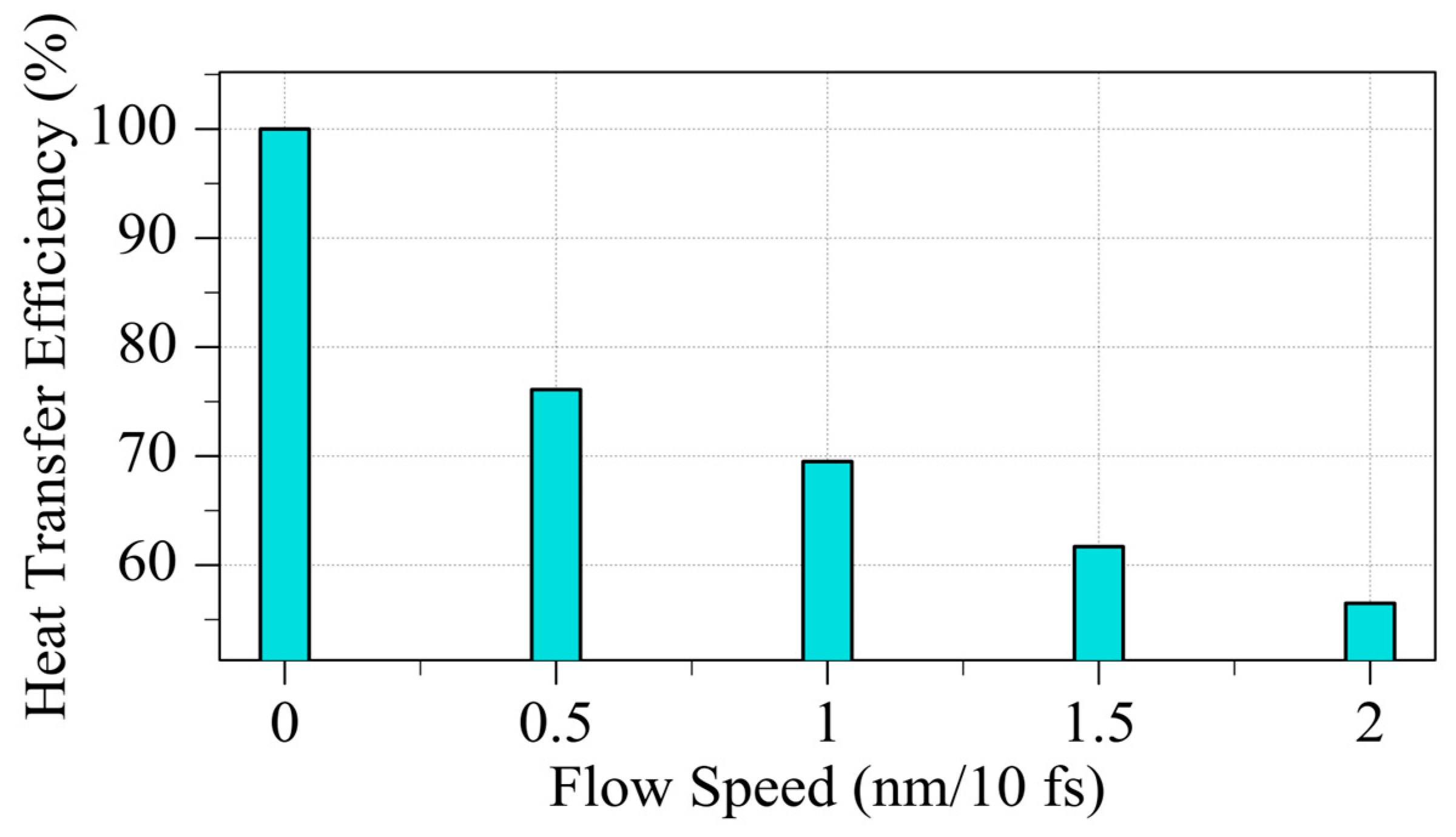 Energies 17 06286 g011