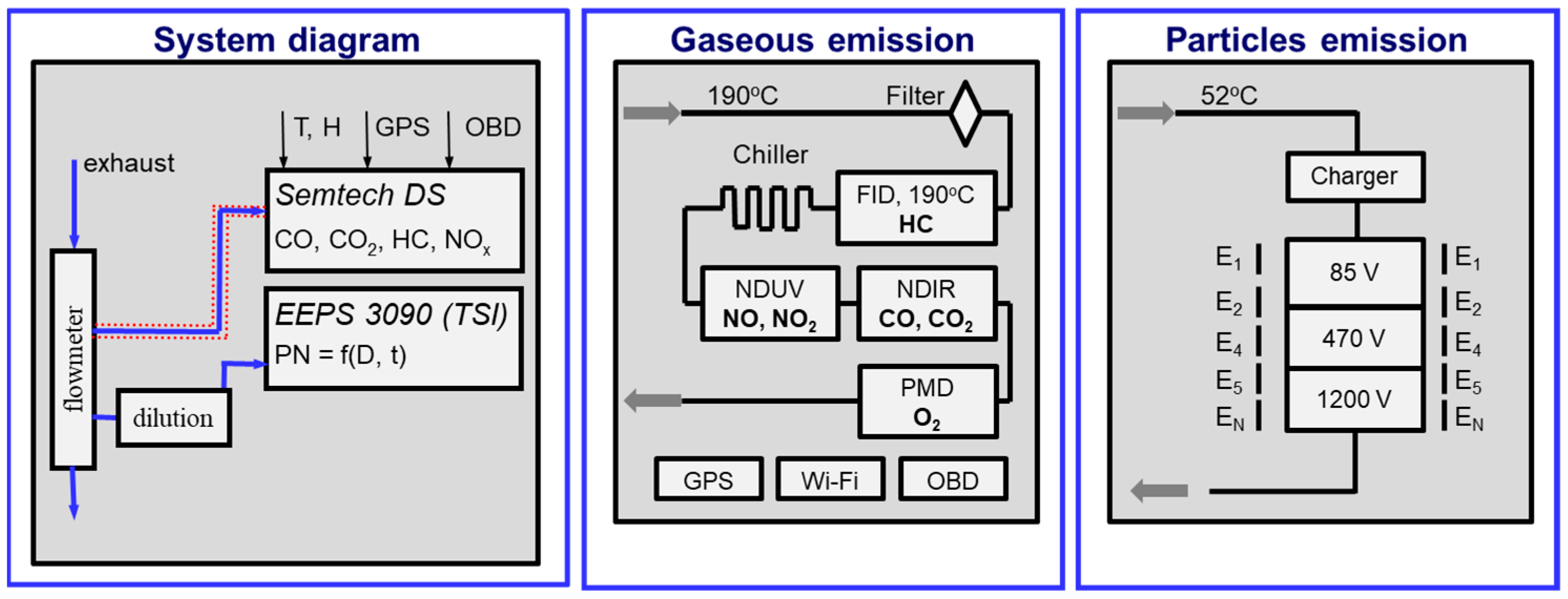 Energies 17 06288 g001