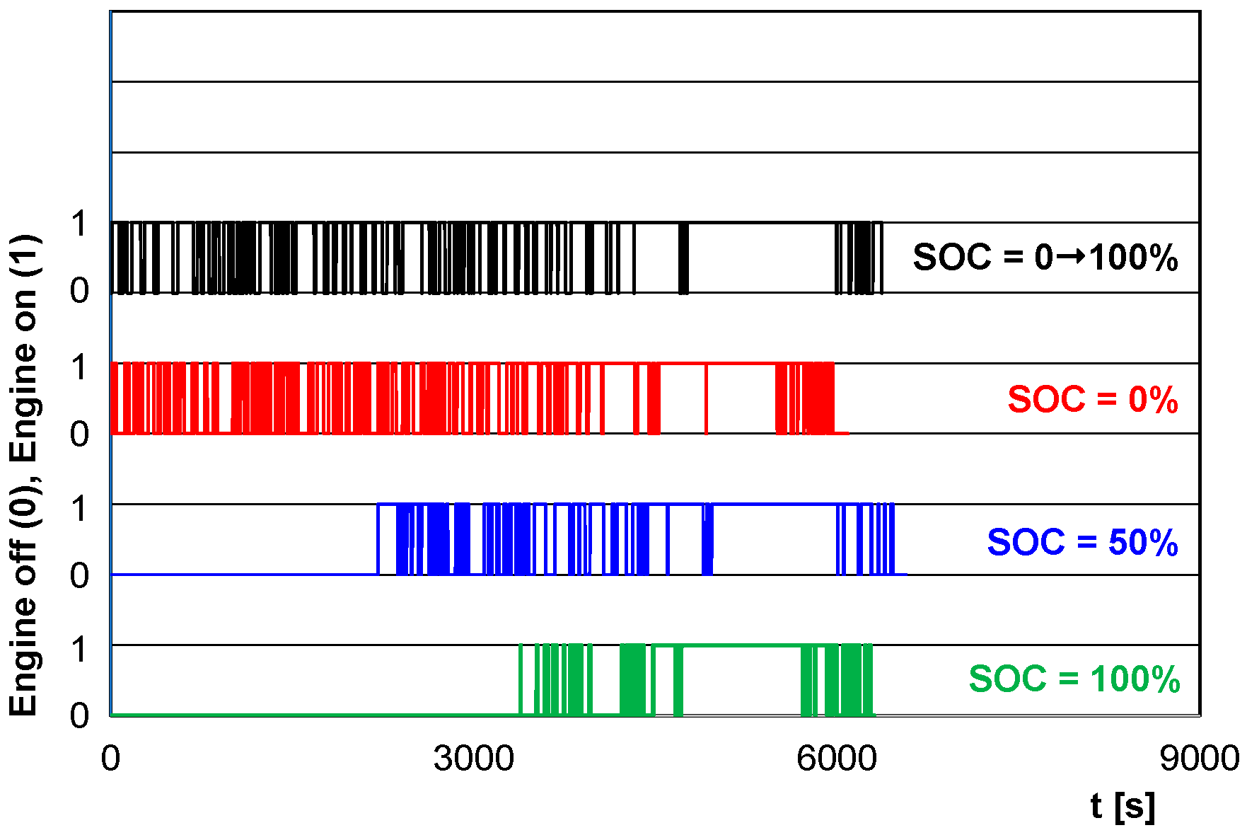 Energies 17 06288 g009