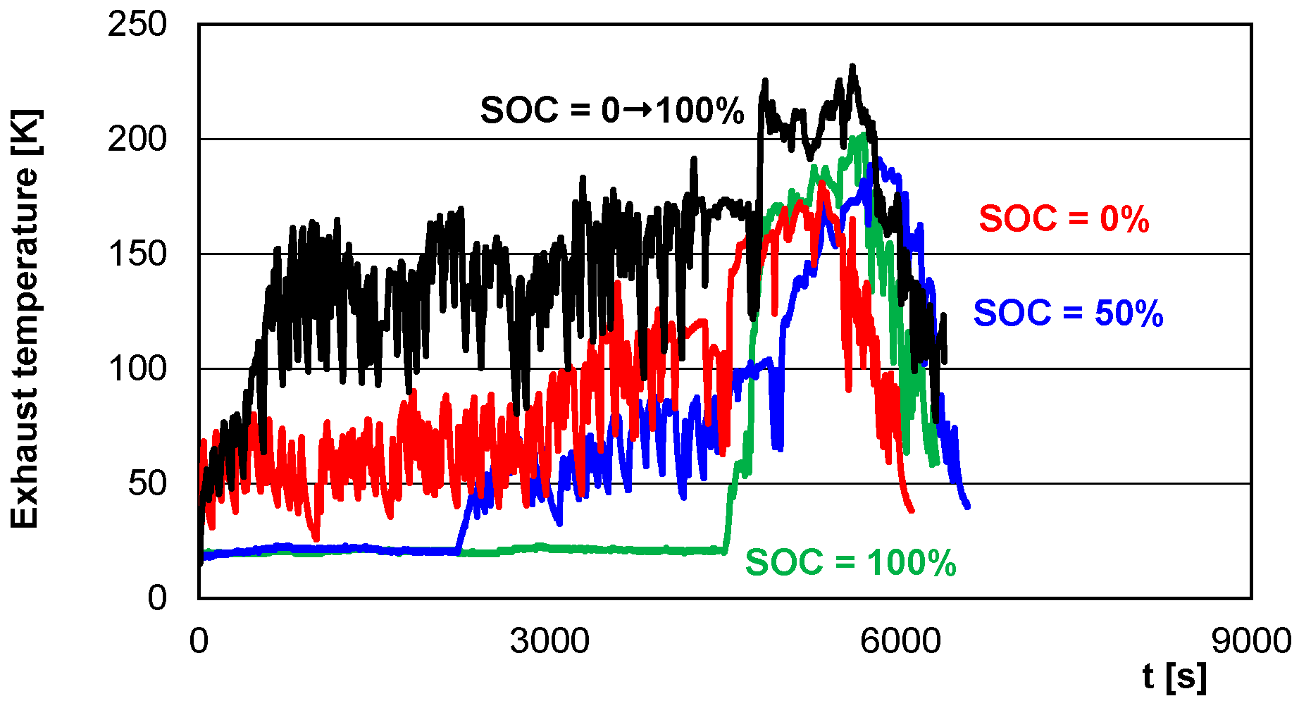 Energies 17 06288 g011