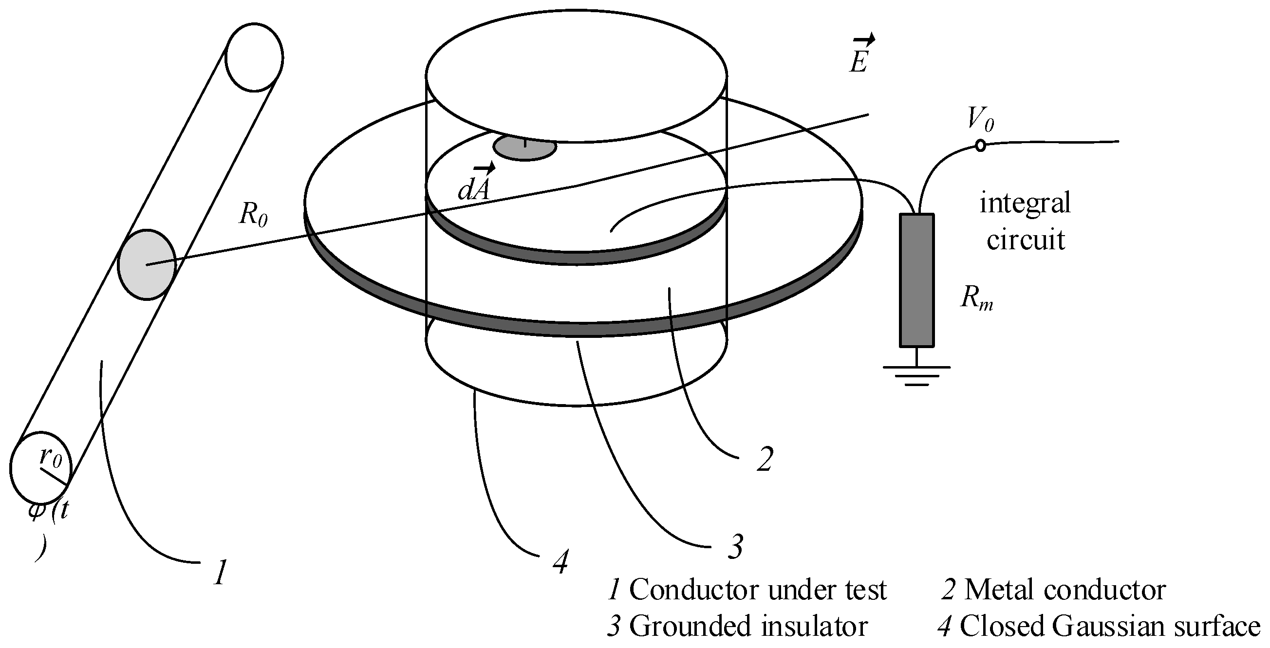 Energies 17 06289 g001