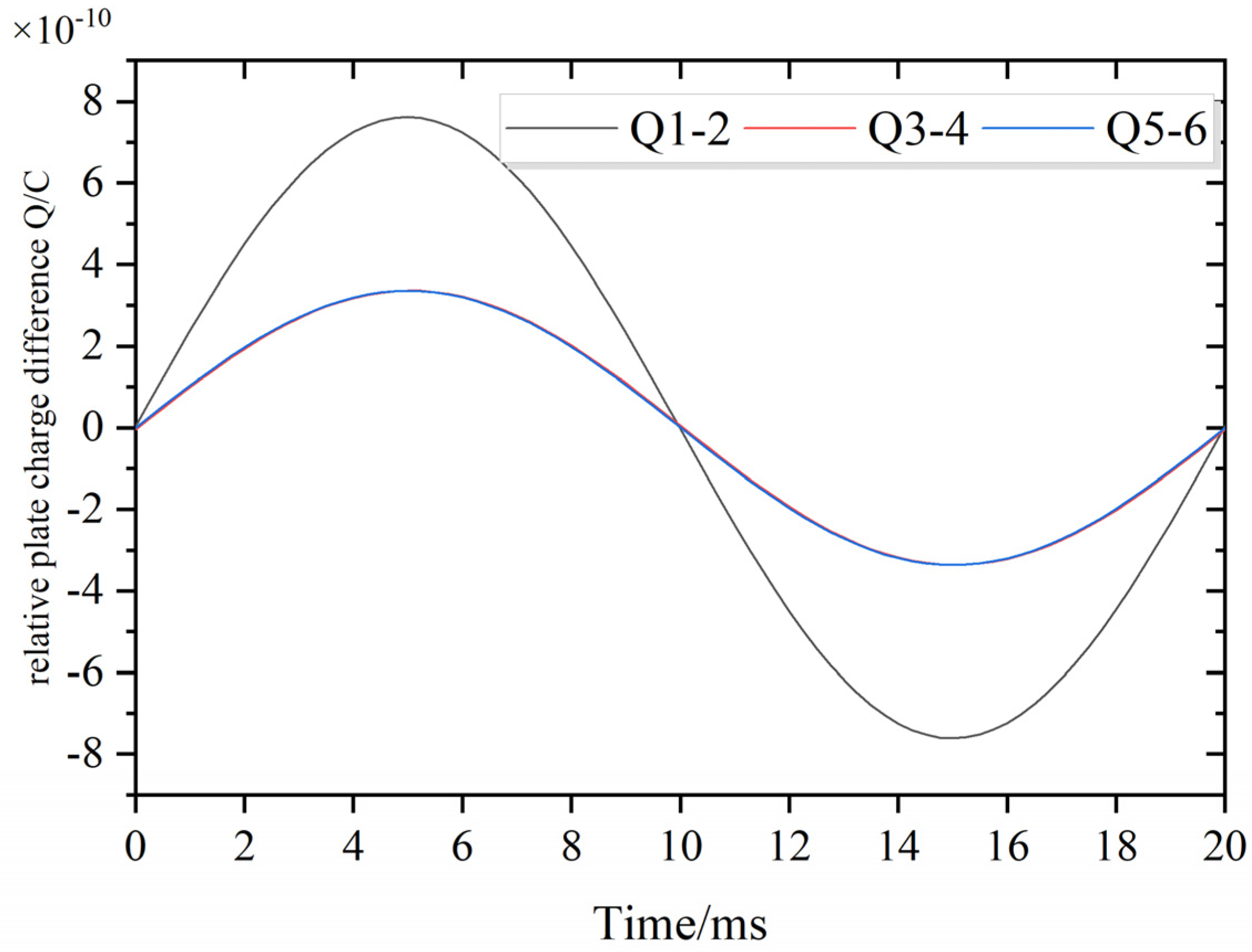 Energies 17 06289 g004