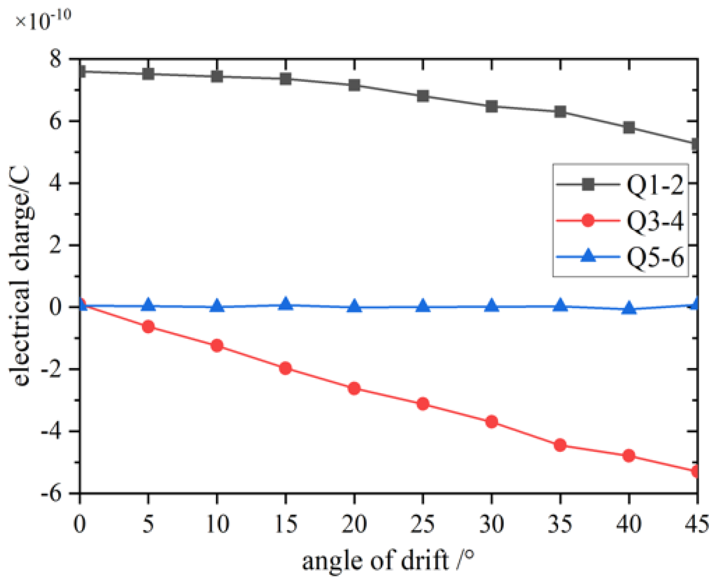 Energies 17 06289 g006